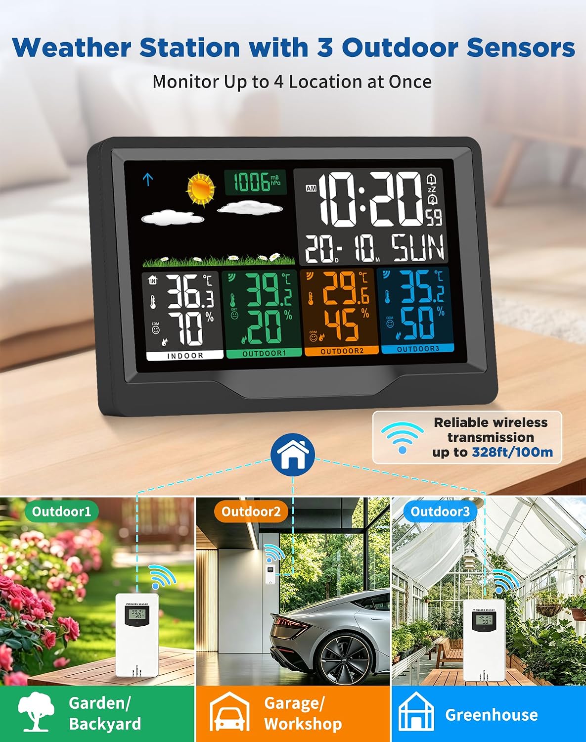 Wireless Weather Station with 3 Outdoor Sensors, 7.5" VA Full-Color Display