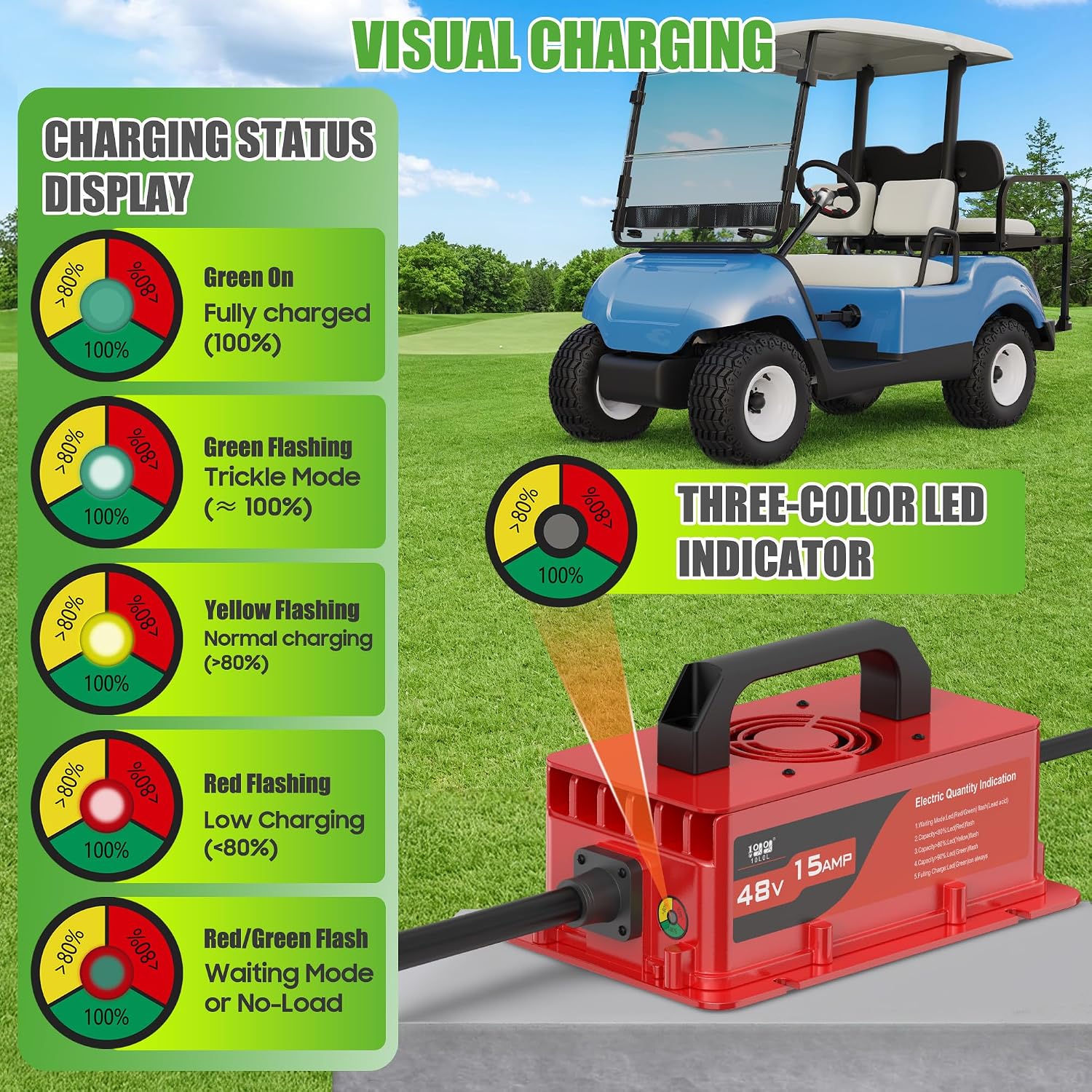 10L0L 15 Amp 48 Volt Golf Cart Battery Charger for Yamaha G19/G22 (1996-2002/2003-2007) Carts 16 FT Cord with Trickle Charge, IP67 Waterproof 2-pin Plug for Lead-Acid Battery (Red)