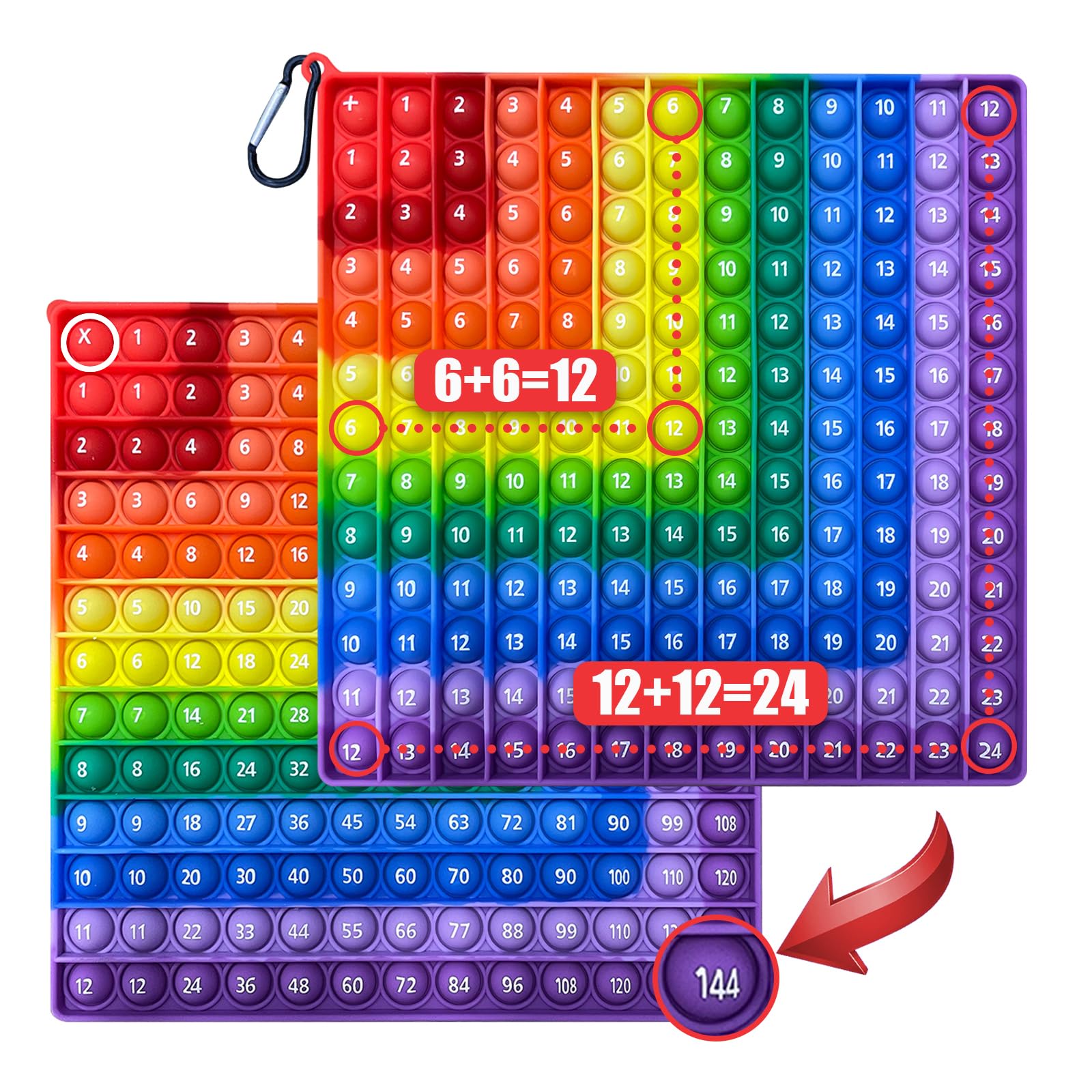 Zamety Times Table Poppet, Multiplication Tables for Kids Addition Poppits Fidgets, Maths Poppet Times Tables