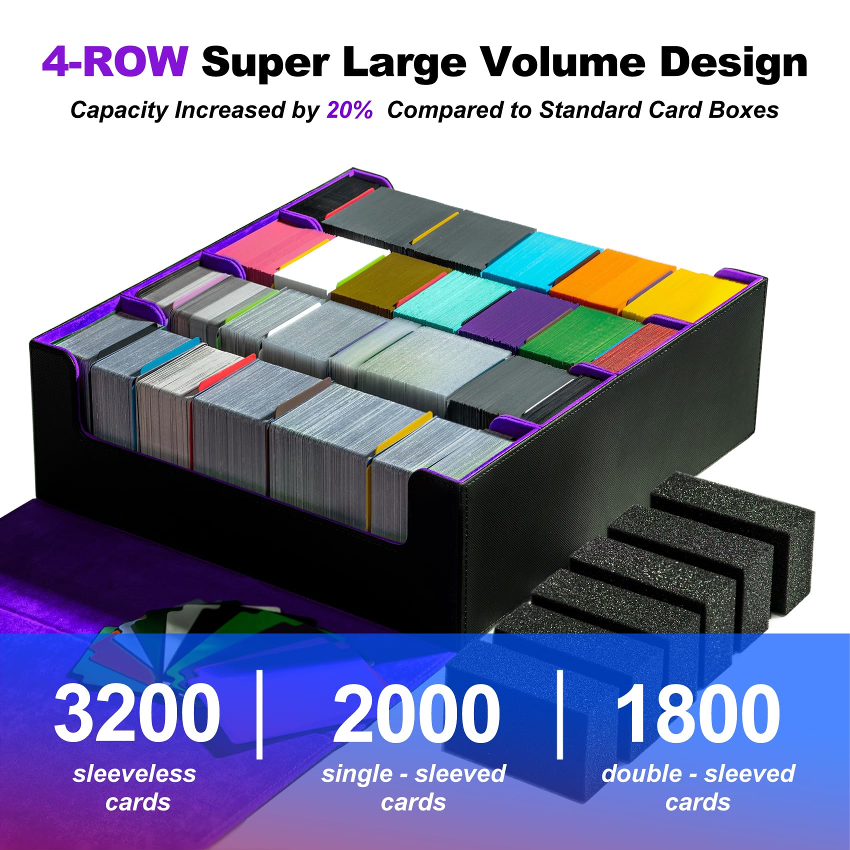3200+ Trading Card Storage Box, 6 Rows Card Deck Case for Trading Cards with 10 Pcs Card Dividers PU Leather Commander Card Deck Case for Magic Commander YugiOh TCG TGG Sport Cards (Black Purple)
