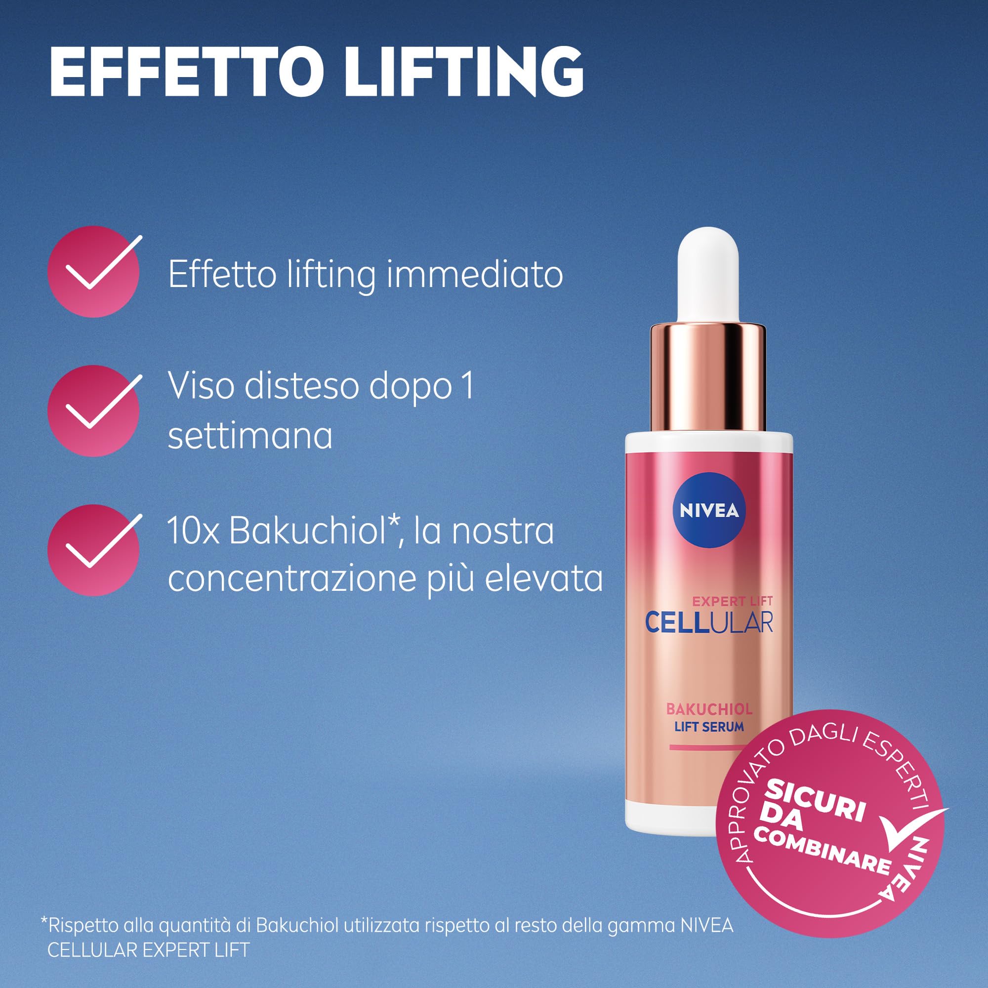 NIVEA Cellular Expert Skincare Kit, Set skincare completo con Siero Viso Acido Ialuronico Rimpolpante 30 ml e Siero Bakuchiol Effetto Lifting 30 ml per una pelle rimpolpata e rassodata
