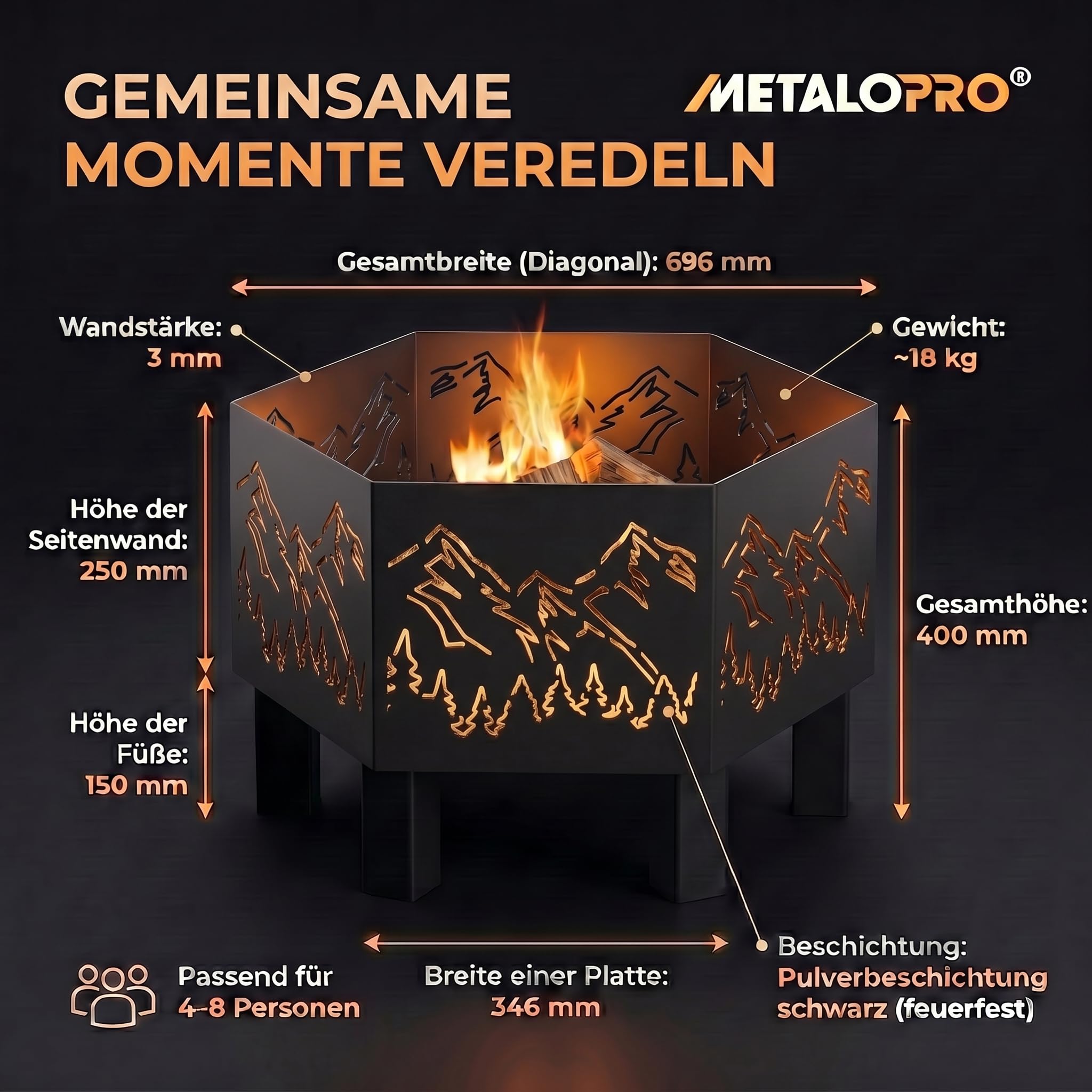 Feuerschale Hexa Muster 14 MetaloPr exa Gipfel – Hexagonale | Hochwertiges Metall, ideal für Garten und Terrasse, kraftvolles bergkamm-design, massive 3mm stahl-qualität, perfekt für