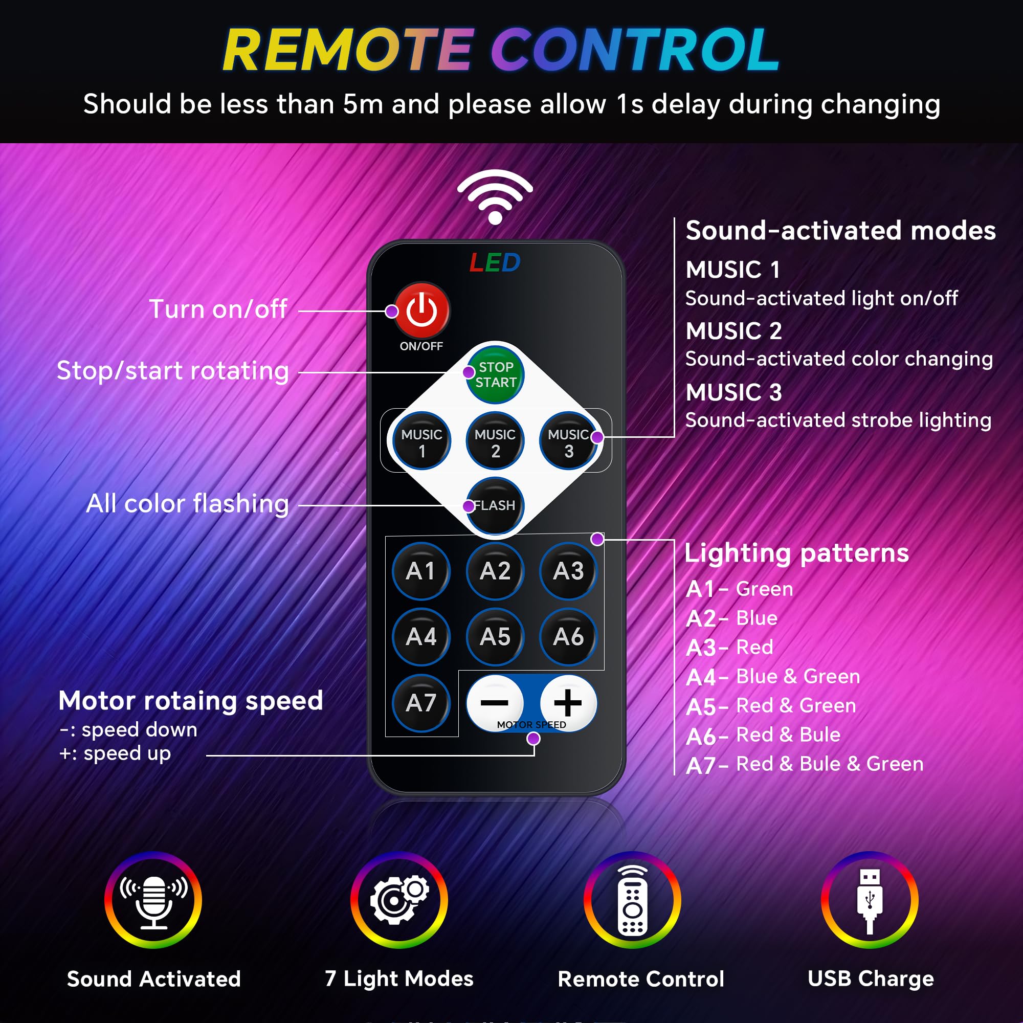 Luci Discoteca RGB, Portatile 360" Ruotabile Musica Attivata Telecomando LED Luci da Festa, Sfera Luminosa da Discoteca con Ventosa Per Home Dance Parties KTV Party,Bar, Club, Festa