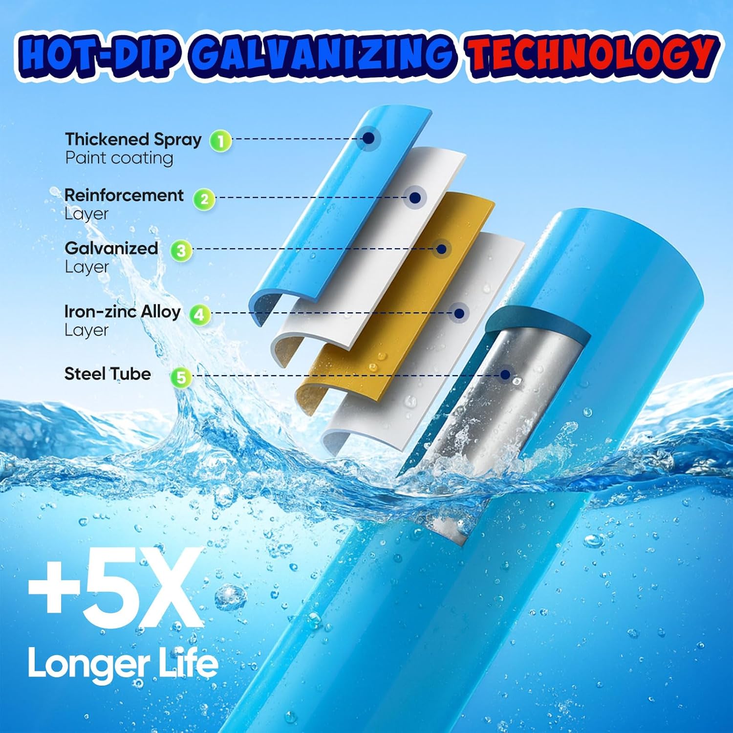 Zupapa Climbing Dome with Hammock, Supports up to 1200lbs Jungle Gym, 10FT Dome Climber with Hammock for Kids 3 to 10 Outdoor Play Equipment