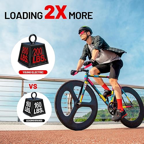 Miniatura 2 de Rockland - Portabicicletas para 2 bicicletas de neumáticos anchos de 5", apto para vehículos con enganche receptor de 2", soporta 200 libras,