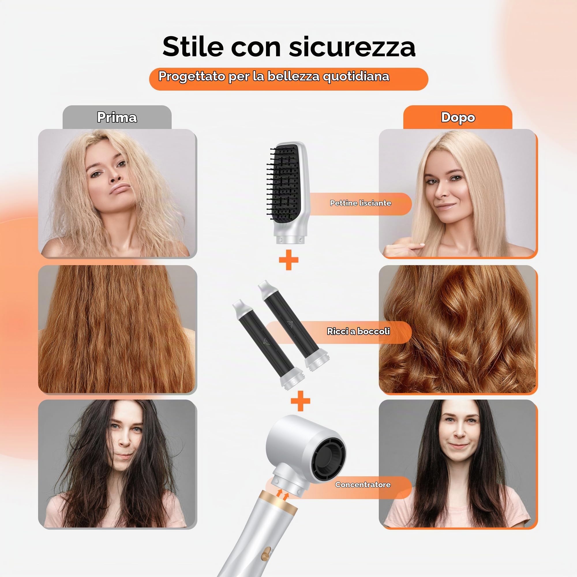 5 in 1 Air Styler e Spazzola Asciugacapelli - Kit Multifunzione con Spazzola Phon Volumizzante | Spazzola Rotante per Capelli, Arricciacapelli ad Aria e Lisciante
