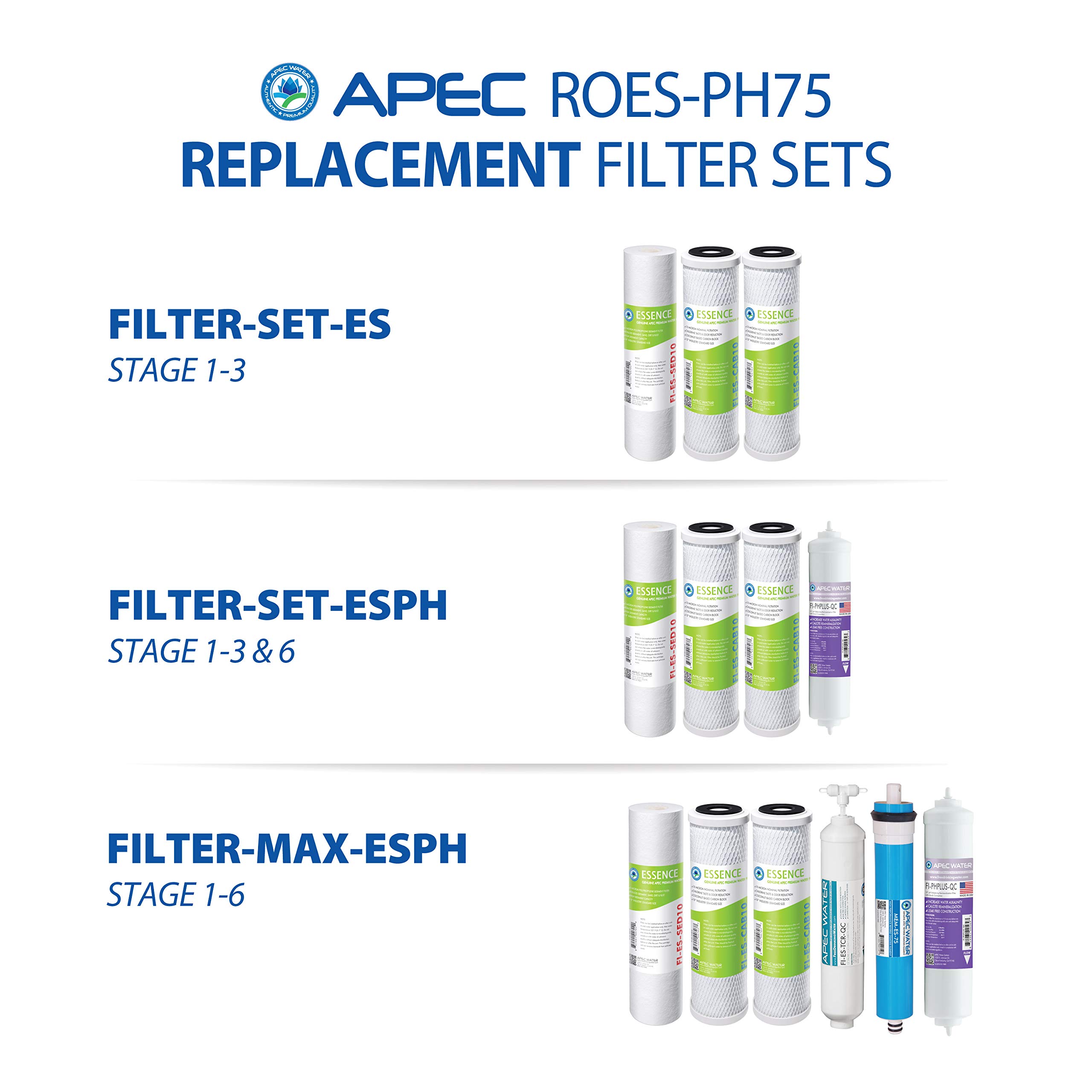 APEC Water Systems ROESPH75 Essence Series Top Tier Alkaline Mineral