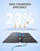 Vista 7 de Estación de energía portátil Anker SOLIX C200X con panel solar de 60W, batería LiFePO4 de 230.4Wh, generador solar de 300W (600W de pico), carga