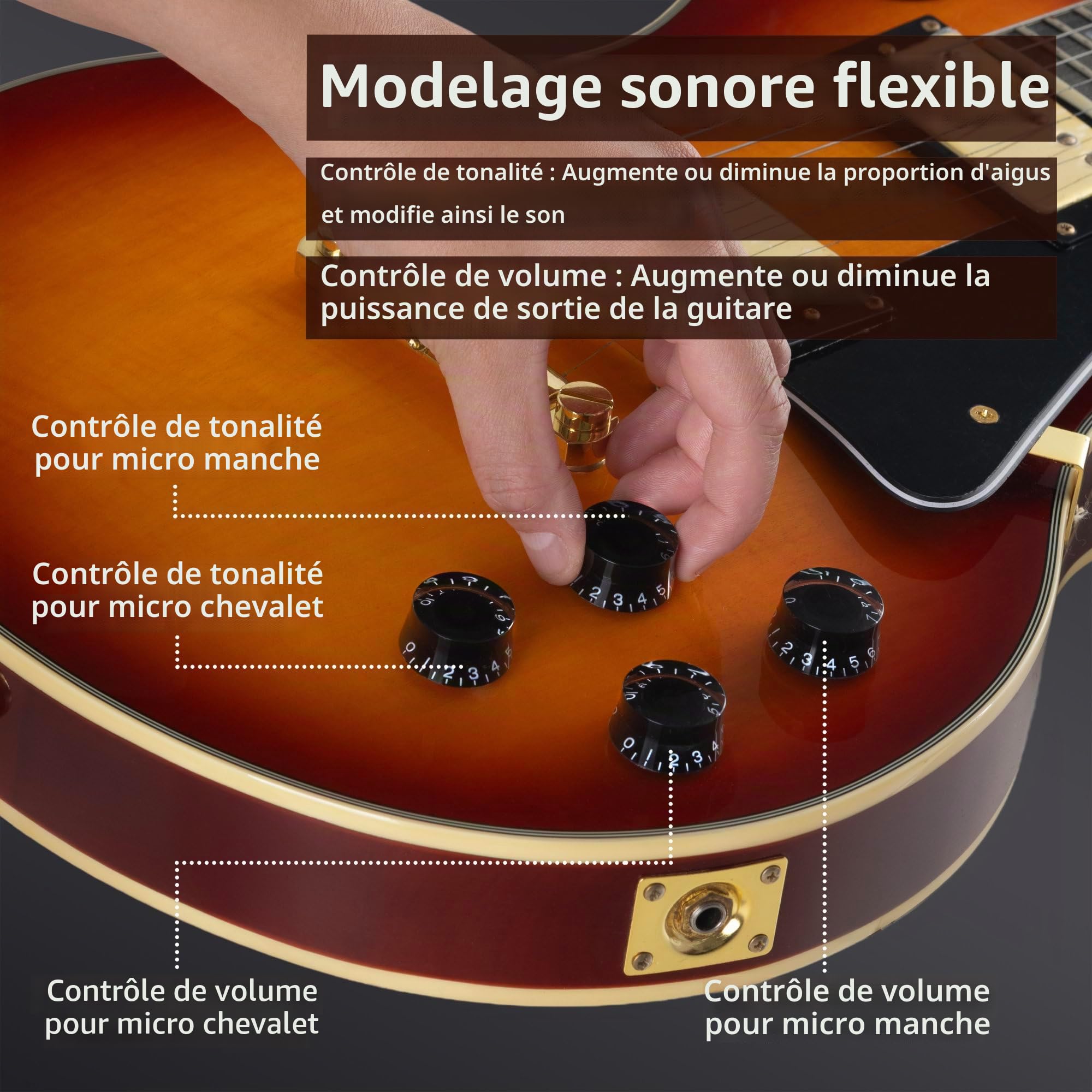 Rocktile Pro L-200OHB Guitare Électrique - Corps : Acajou - 2 Humbucker Pickups - Manche collé en érable - Touche en palissandre - Chevalet Tune-O-matic et Stop Bar Tailpiece - Orange Honey Burst