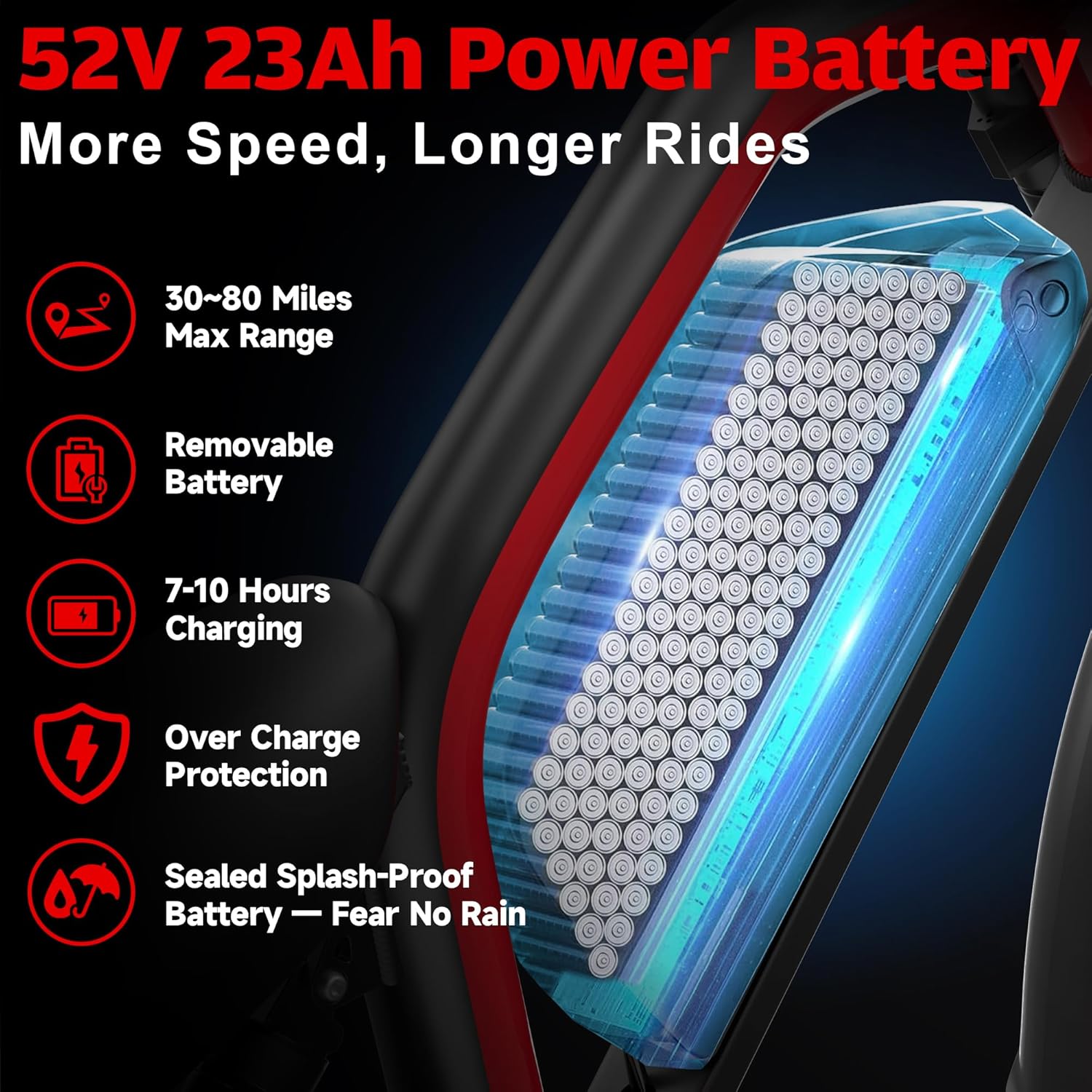 Electric Bike for Adults,5000W/3000W Peak Dual Motor ebike 35MPH E Bikes for Men Women,52V 32/23AH Battery, 80/100 Miles Range Ebike,26”Fat Tire Full Suspension E-Bike