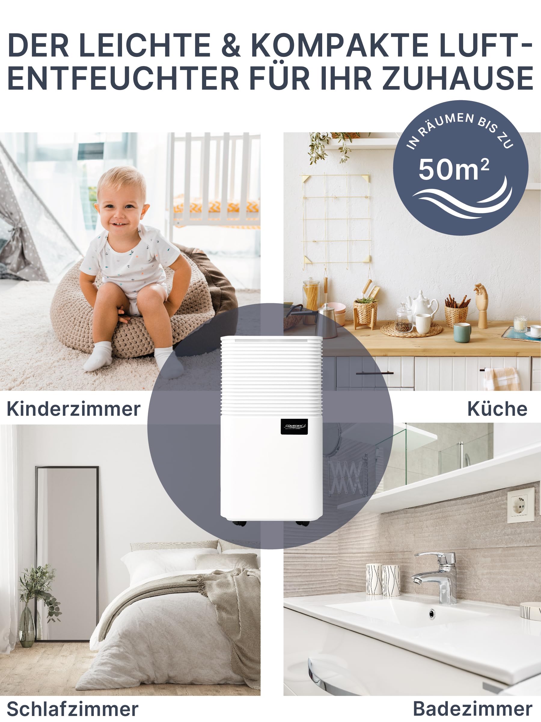 Comedes® Demecto 12 l/ 24 h – cichy osuszacz z rolkami – ciche i energooszczędne osuszanie powietrza do pomieszczeń mieszkalnych i biur do 25 m²/125 m³ – Demecto 12 Dehumidifier