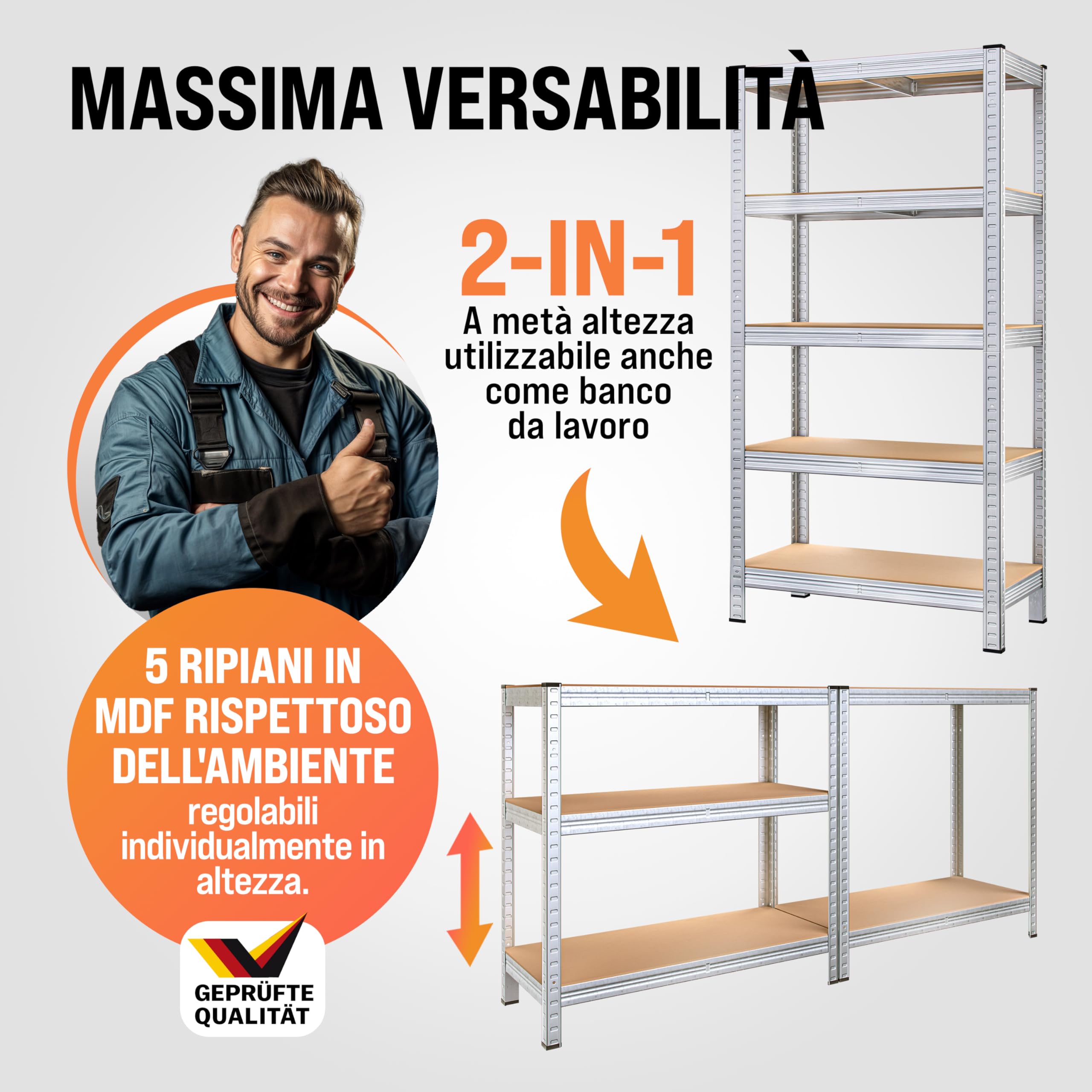 Monzana® 2x Scaffali in Metallo Garage 180x90x40cm Portata Totale 1750kg 10 Pannelli MDF Scaffalatura Metallo Scaffali Alta Portata Scaffale Cantina