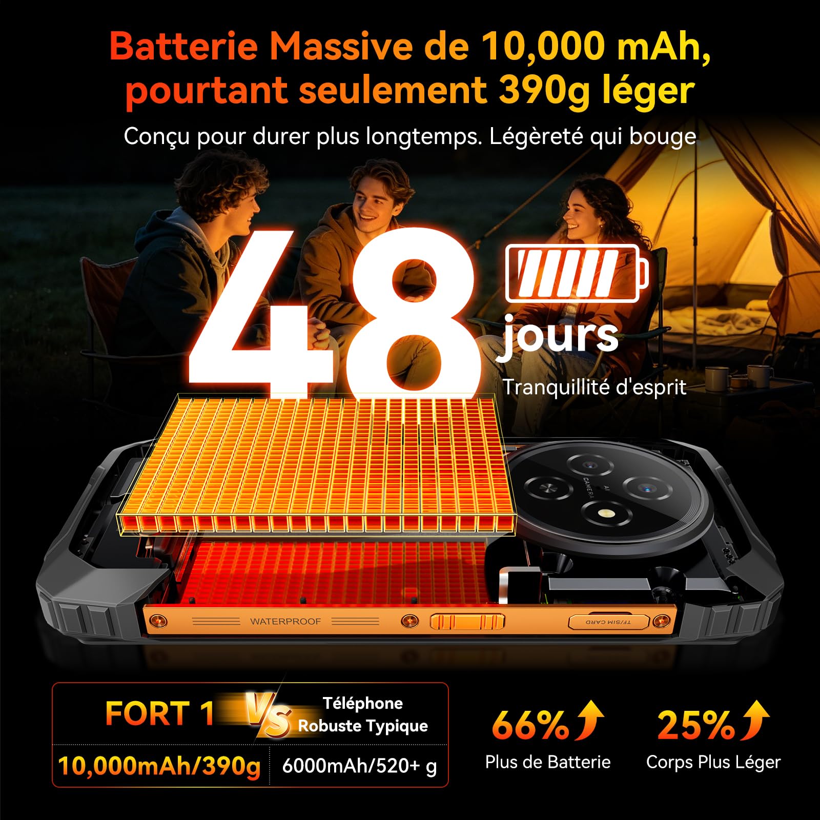 Blackview Téléphone Portable Incassable, Smartphone Incassable 10000mAh, Android 16 Telephone Incassable, IP68/IP69K, Jusqu’à 12GB+128GB (TF 2TB), 6,56" 90Hz, Double SIM, NFC, GPS, 3 Ans de Garantie