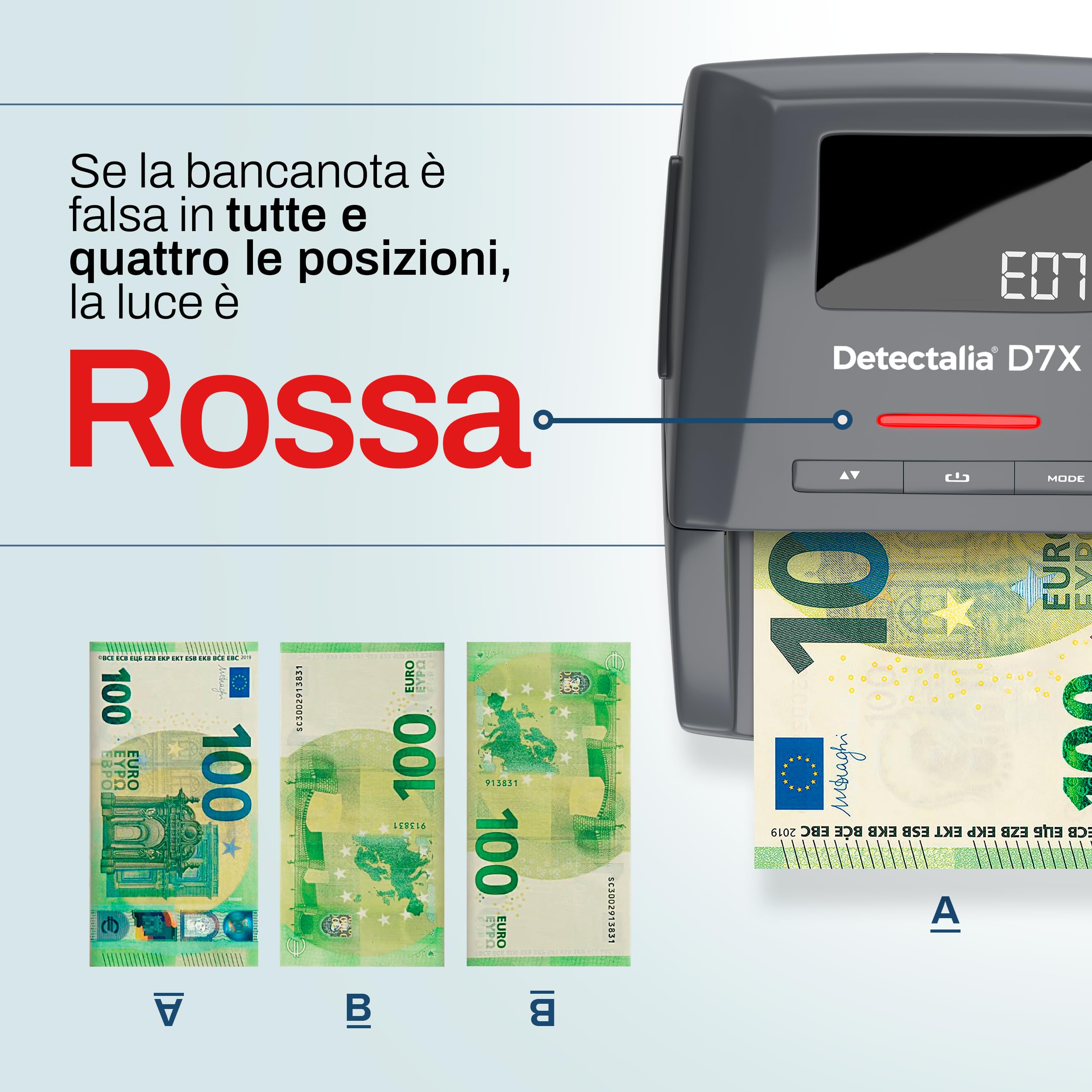 Detectalia D7X - Rilevatore di banconote false con affidabilità al 100% per EUR, GBP, CHF, PLN, CZK e SEK