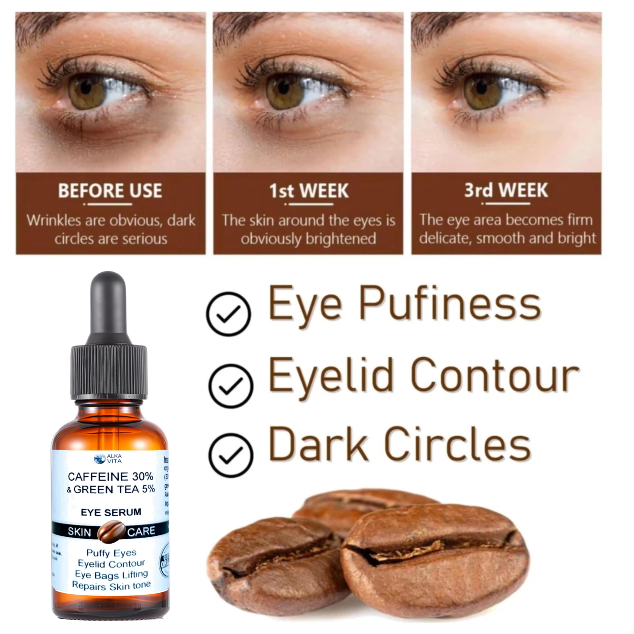 Puffy Eyes Caffeine 30% & Green Tea 5% Eye Serum Bags Under Eyes