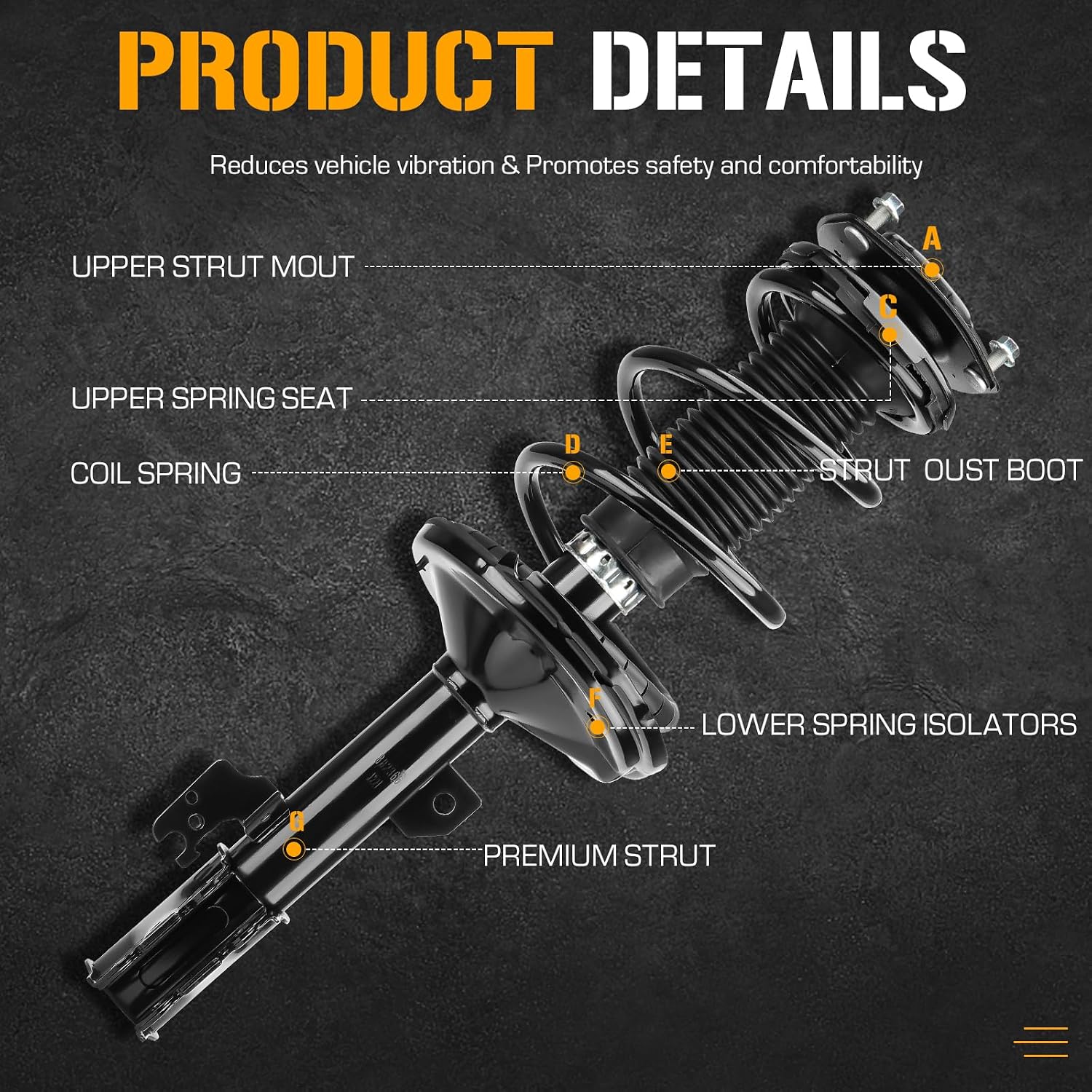Front Complete Struts Assembly Shock Absorber Fit for Toyota Highlander 3.3L 2004 2005 2006 2007, Replace 272212,272211