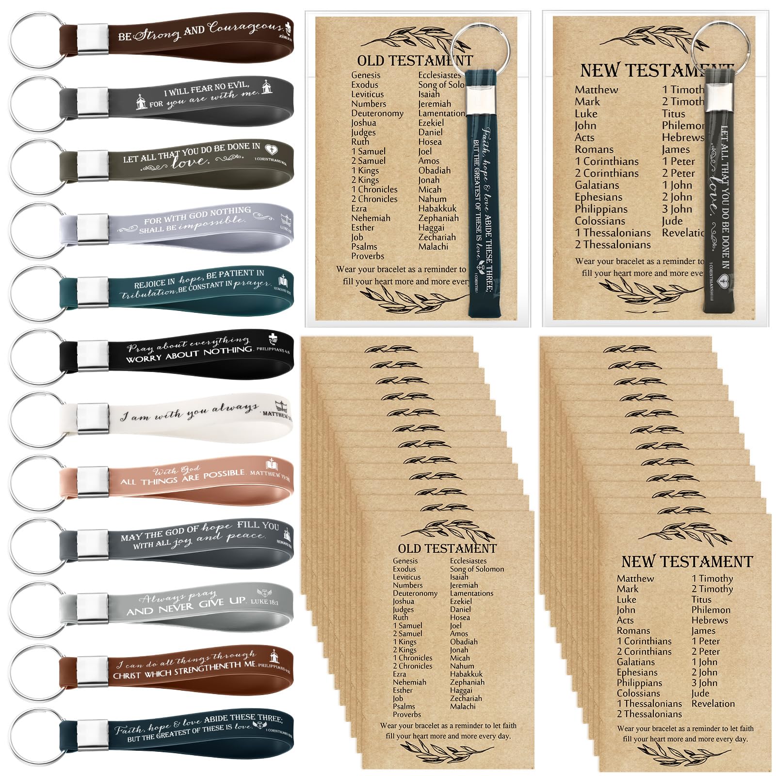 HyDren 36 Set Christian Gifts Bible Verse Silicone Keychains with Religious Inspirational Cards Easter Motivational Key Ring Appreciation Gift for