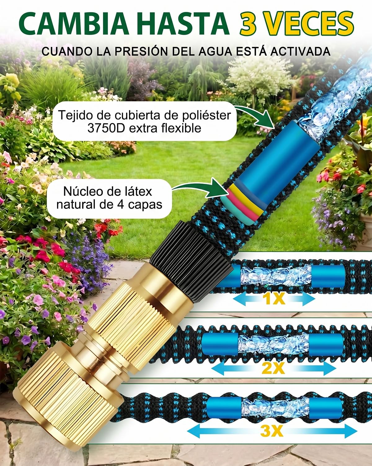 Manguera de Jardín Extensible 45m Fácil de Usar, No se Enreda, Antifugas, Pistola de Riego 10 Modos, Conectores de Latón