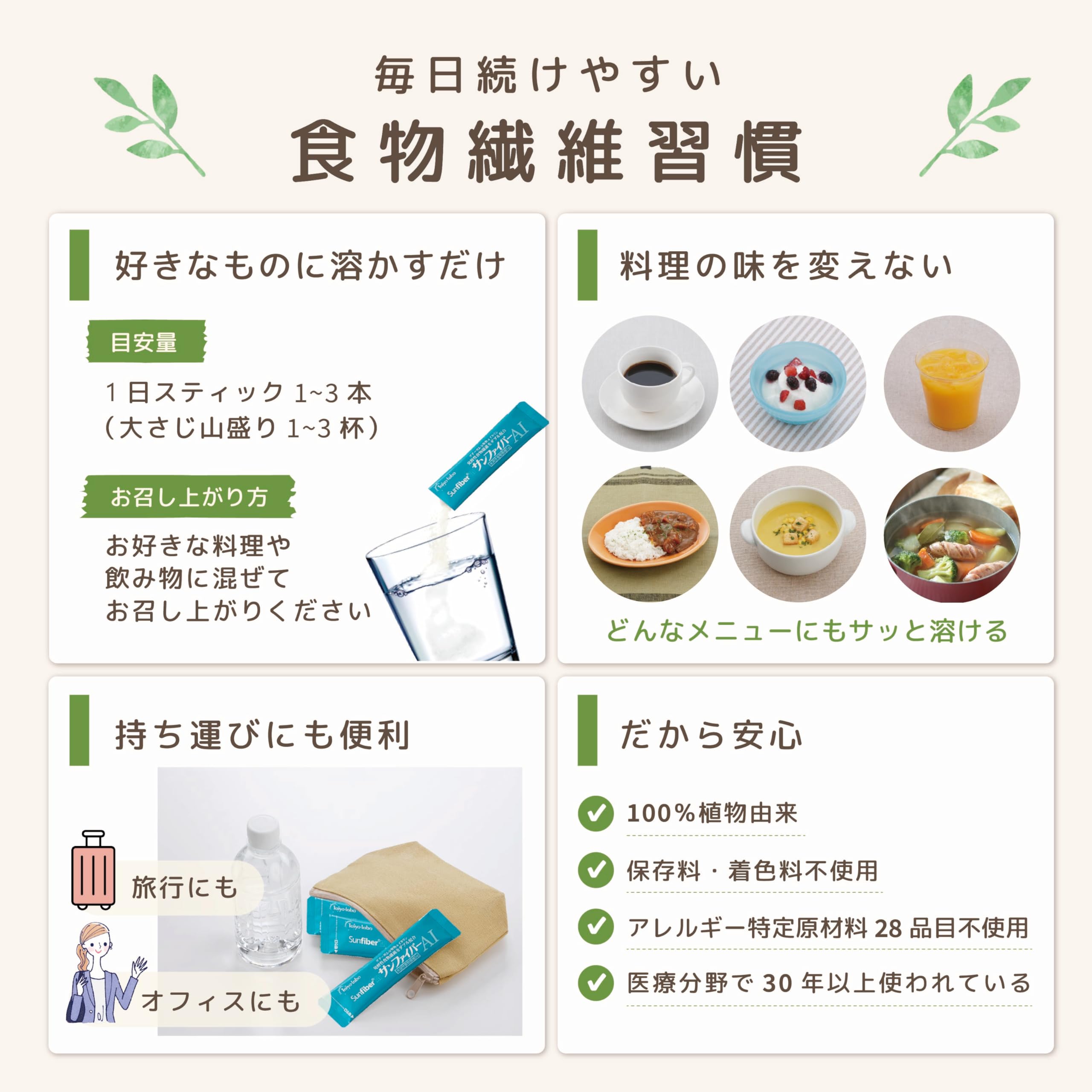 Amazon | 《 イヌリン × グアー豆食物繊維 》サンファイバーAI