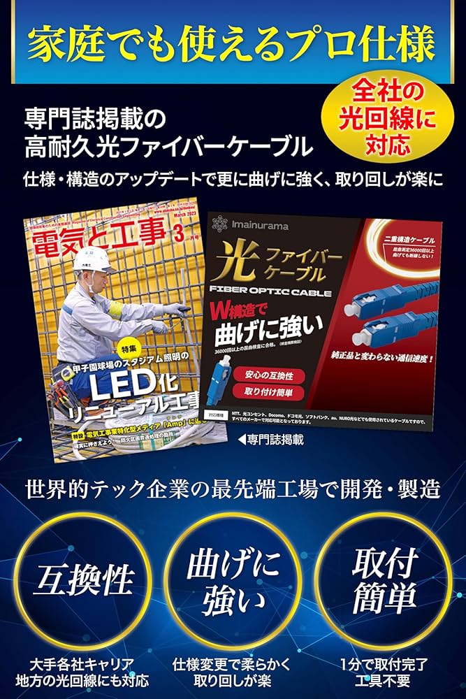 【新品・未使用】光回線　ONU　宅内光配線コード　光ケーブル　41本まとめ売り Amazon.co.jp: 光ファイバーケーブル 宅内光配線コード 光回線