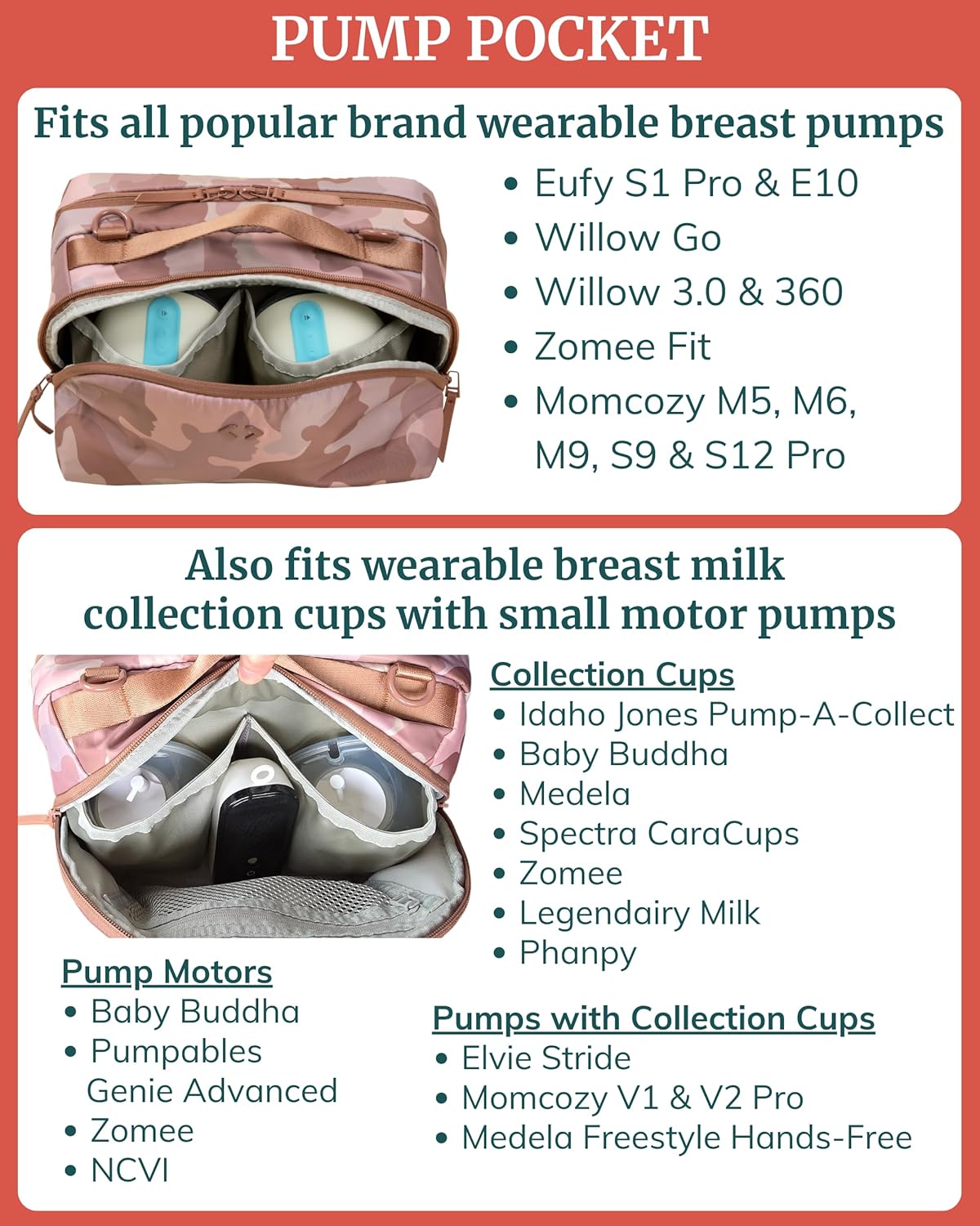 Breast Pump Bag with Cooler - Wearable & Portable Pump Carrying Case - Fits Willow Go, Elvie Stride & Momcozy - Insulated for Breast Milk - Waterproof Interior - Travel & Work Breastfeeding Bag