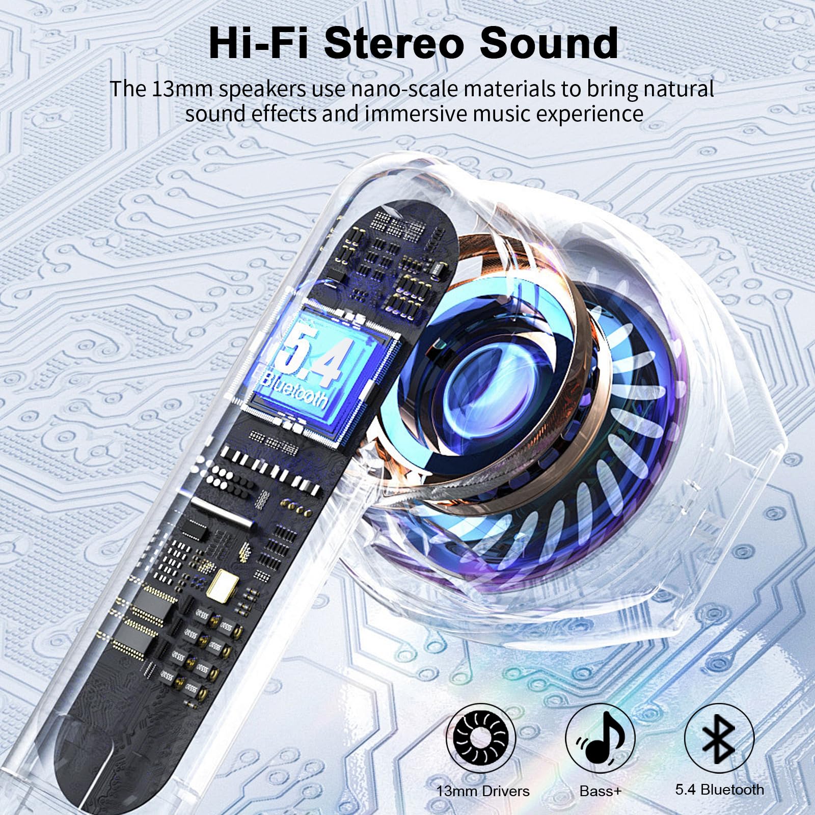 Cuffie Bluetooth 5.4 Immersione Sound 40h Waterproof - Dettaglio