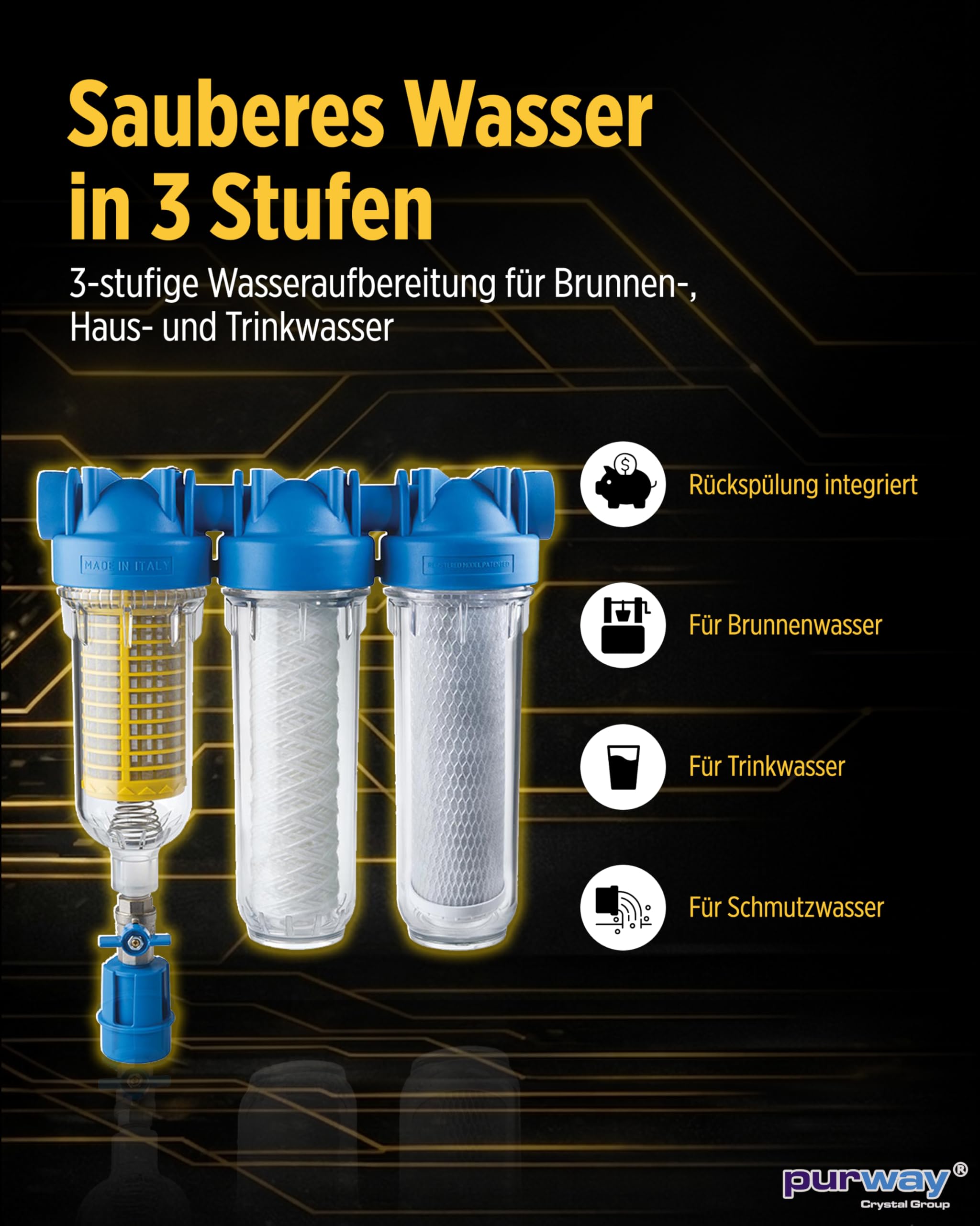 purway® HYDRA Rainmaster Trio RLH CB 1" Hauswasserfilter Brunnenwasser Filter