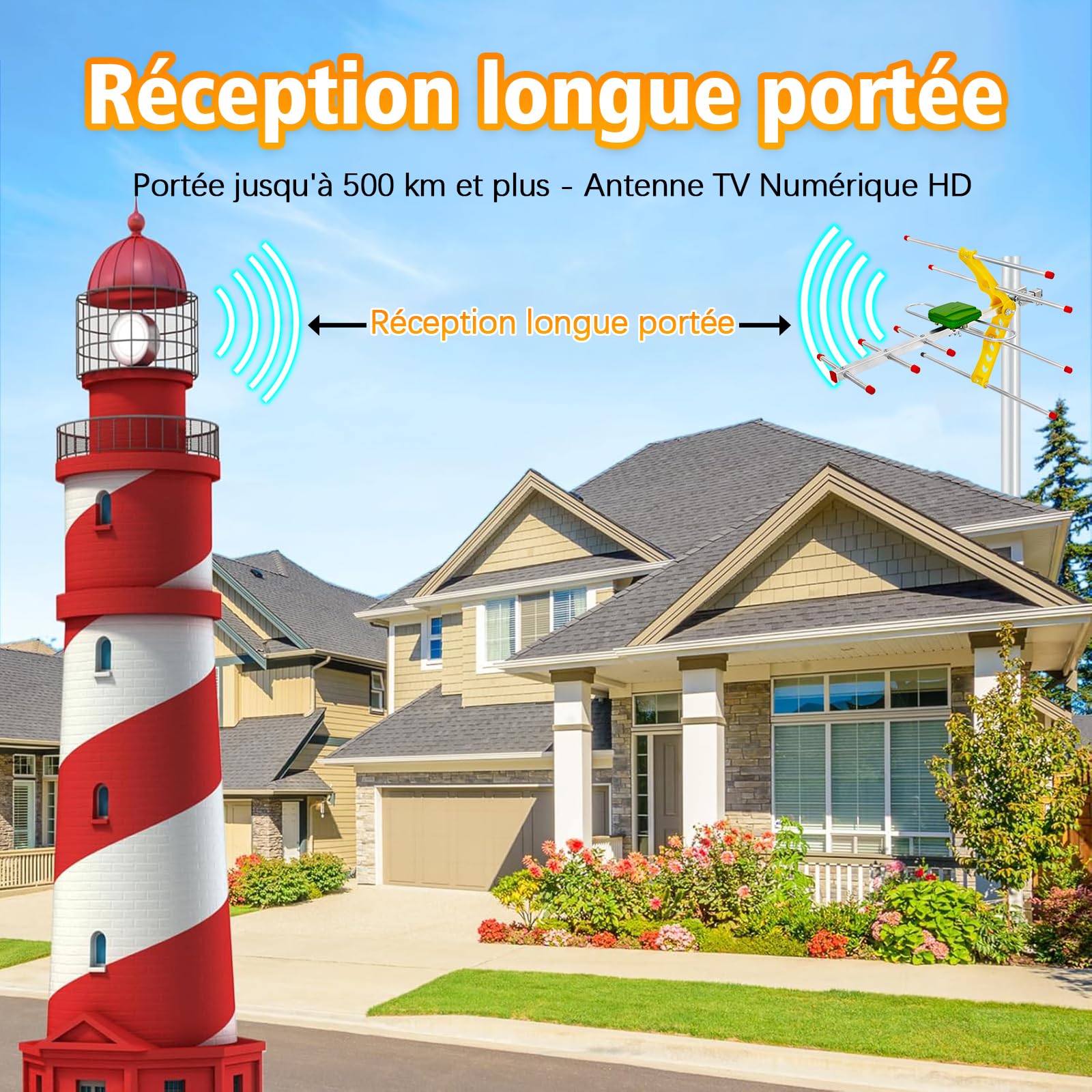 Antenne TV Extérieure Yagi 6 Éléments – Antenne Râteau TNT HD 4K Longue Portée, Réception TV Puissante et Stable, Compatible DVB-T/T2, Antenne Anti-Intempéries avec Câble Coaxial 10 m