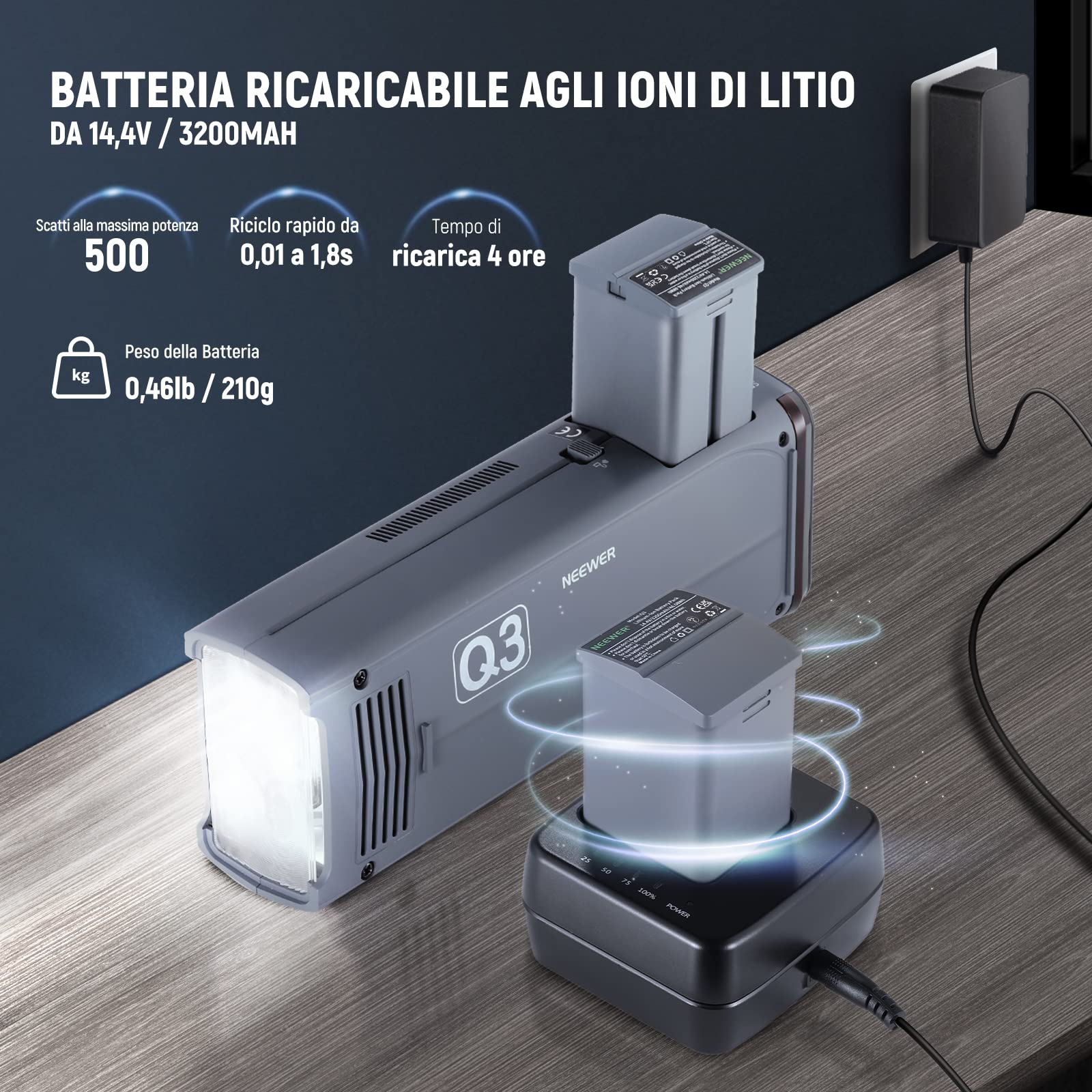NEEWER Flash TTL Q3 200Ws 2,4G (2a Versione), Luce 1/8000 HSS, Monoluce Fotografica/Attivatore QPRO-S Compatibile con Sony, Diffusore/Batteria 3200mAh, 500 Scatti a Piena Potenza, Riciclo 0,01-1,8s
