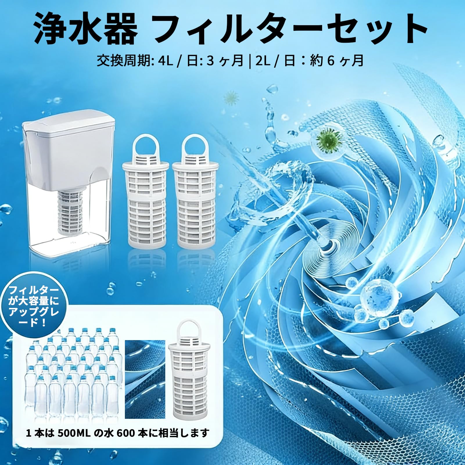 Amazon | 浄水カートリッジ 互換品 ウルオ/ガイアの水135対応 ETEC UL