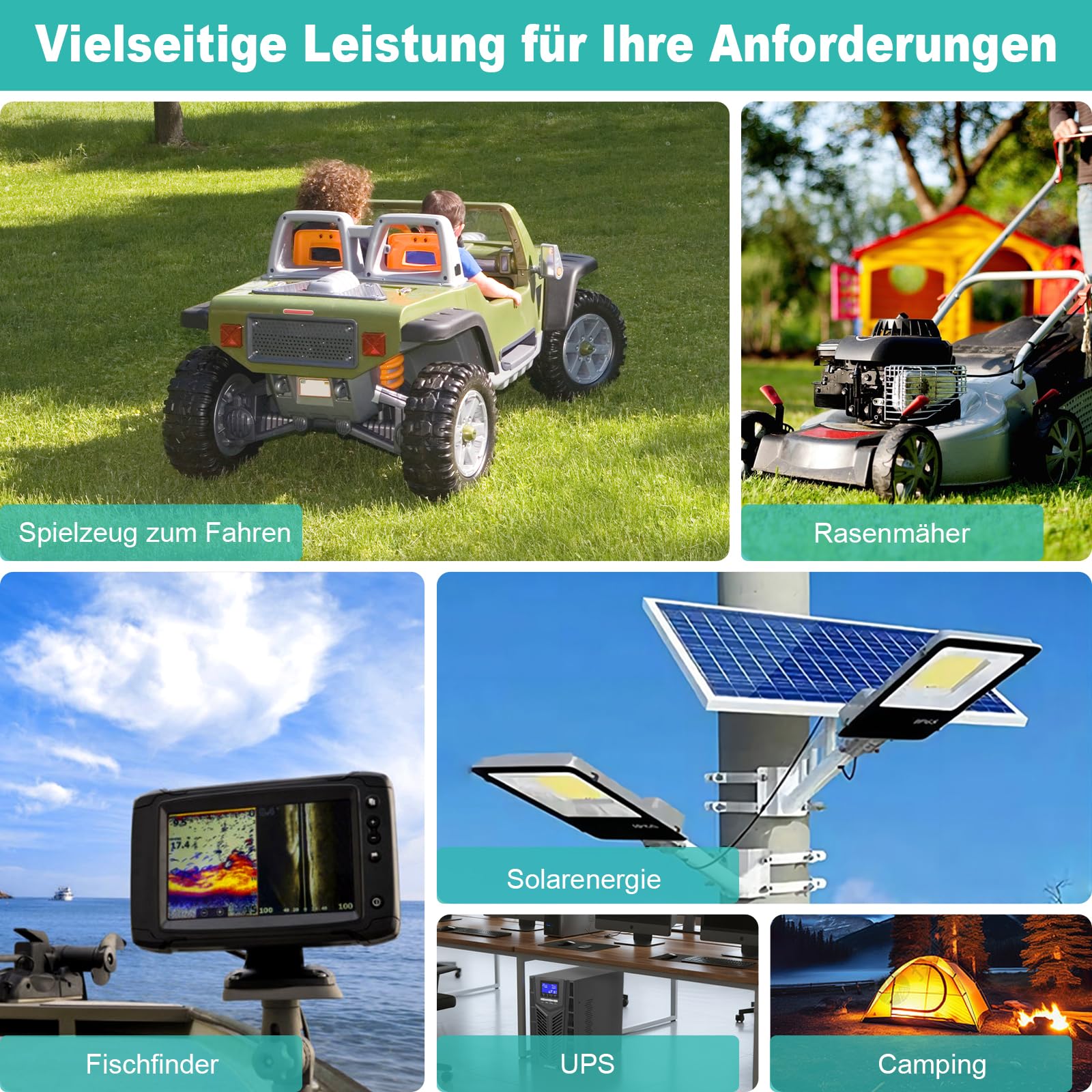12V 8Ah Lifepo4 Batterie mit integriertem 25A BMS, 3000+ Tiefentladungszyklen 12V Lithium Batterie für USV, Power Wheels, Solar/Windenergie, Beleuchtung, Fischfinder und mehr