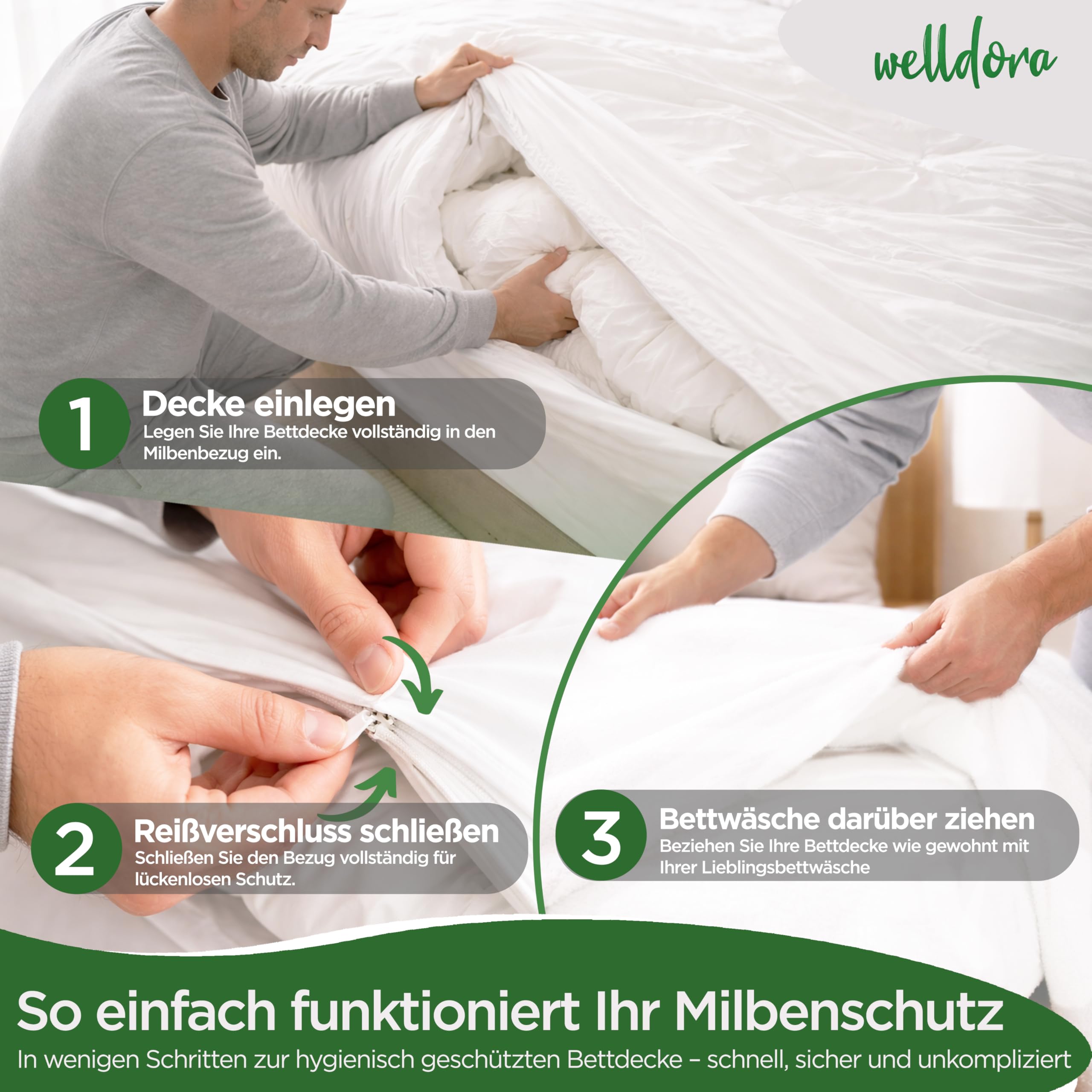 Welldora ǀ Milbenbezug Bettdecke 135x200 ǀ Allergiker Deckenbezug fachärztlich getestet ǀ Premium Encasing gegen Milben & Bettwanzen ǀ Allergiker Bettwäsche Decke 135x200