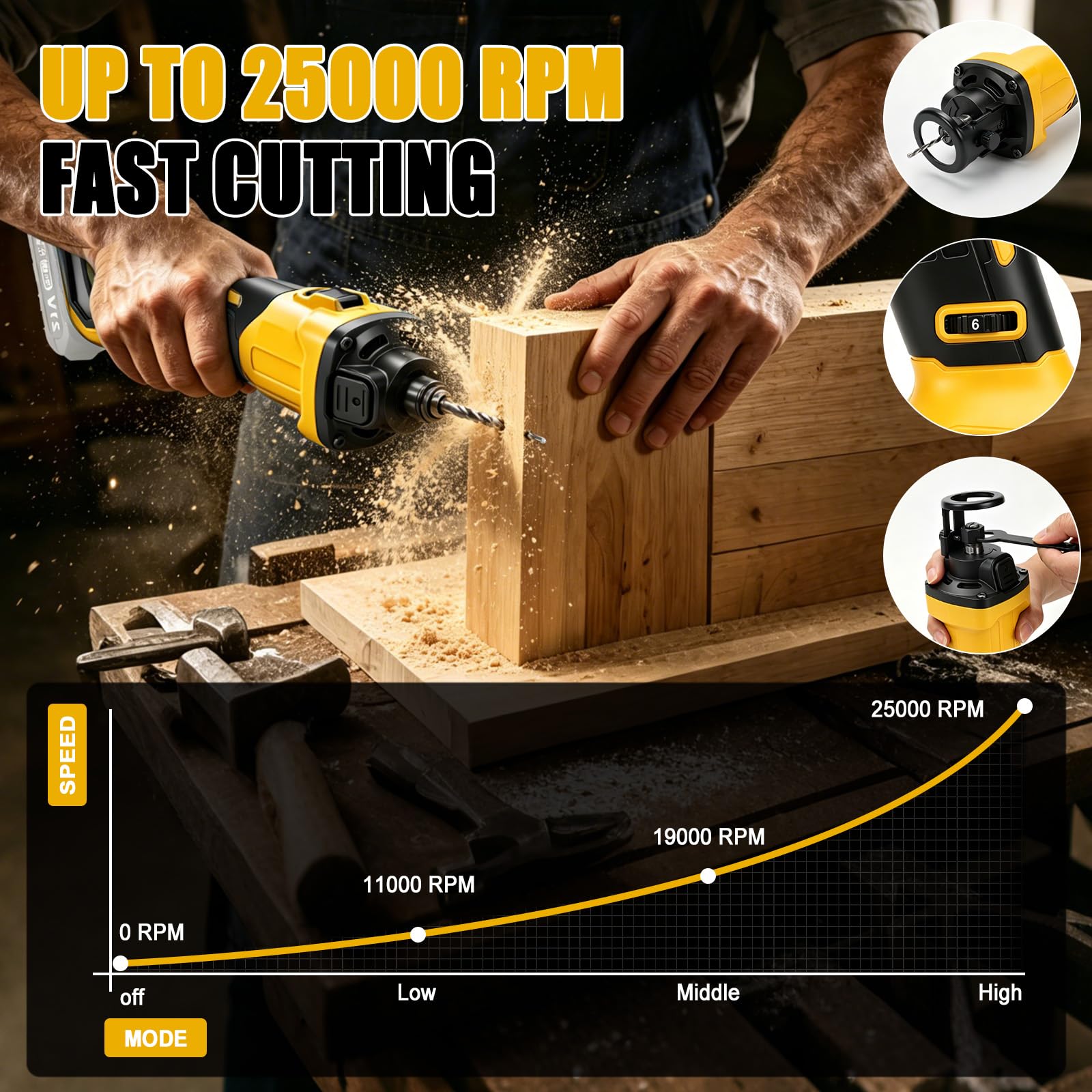 Cortador inalámbrico para paneles de yeso compatible con batería Dewalt de 20 V (sin batería), sierra de corte eléctrica sin escobillas para paneles de yeso con 6 velocidades, ajuste de profundidad y