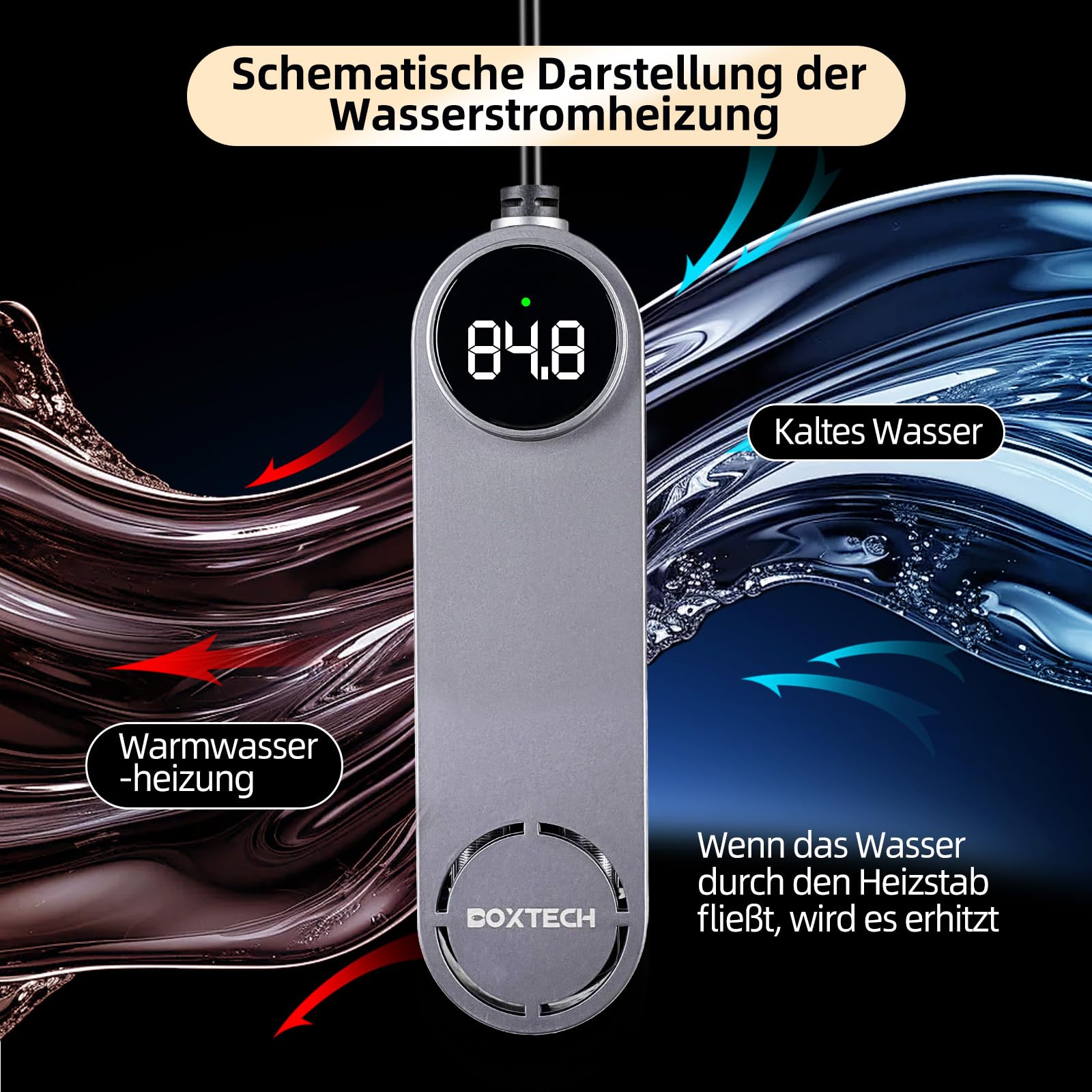 boxtech Calentador de acuario, pequeño calentador de inmersión ajustable con protección contra sobrecalentamiento y pantalla digital, control para acuarios (50 W)