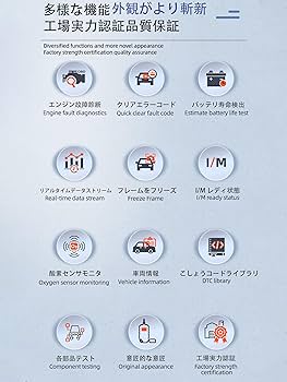 Amazon.co.jp: KRGNPLE obd2 診断機 自動車故障診断器 YM119