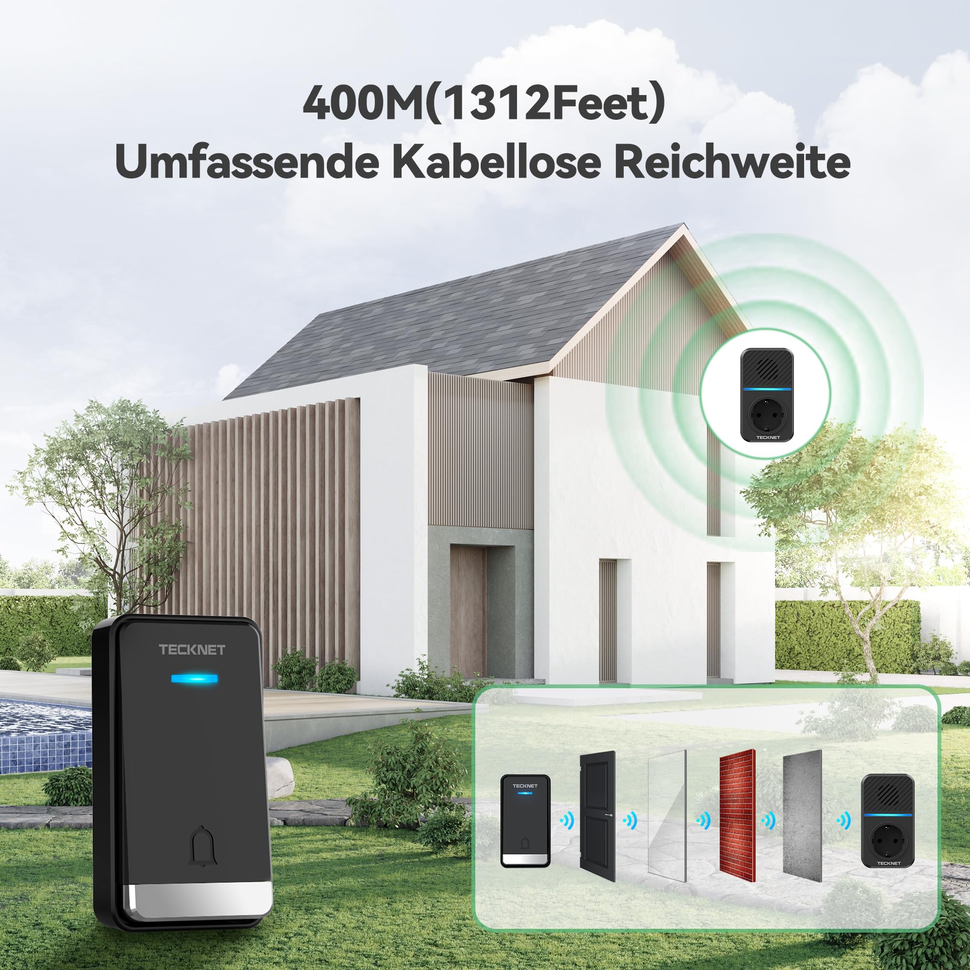 TECKNET Bezprzewodowy Dzwonek z Gniazdami AC/USB, IP65 Wodoodporny Samozasilany Bezprzewodowy Dzwonek, Zasięg 400M, Zestawy Dzwonków do Podłączenia, 60 Melodii, 5 Poziomów Głośności (Czarny)