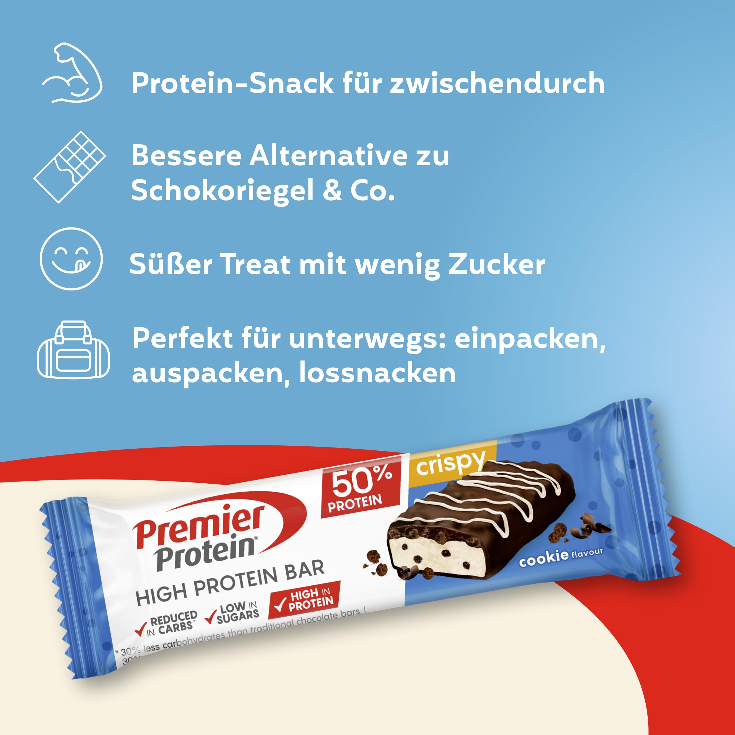 Premier Protein High Protein Bar Crispy Bundle – Crispy Peach (16x40g) + Crispy Cookie (16x40g)