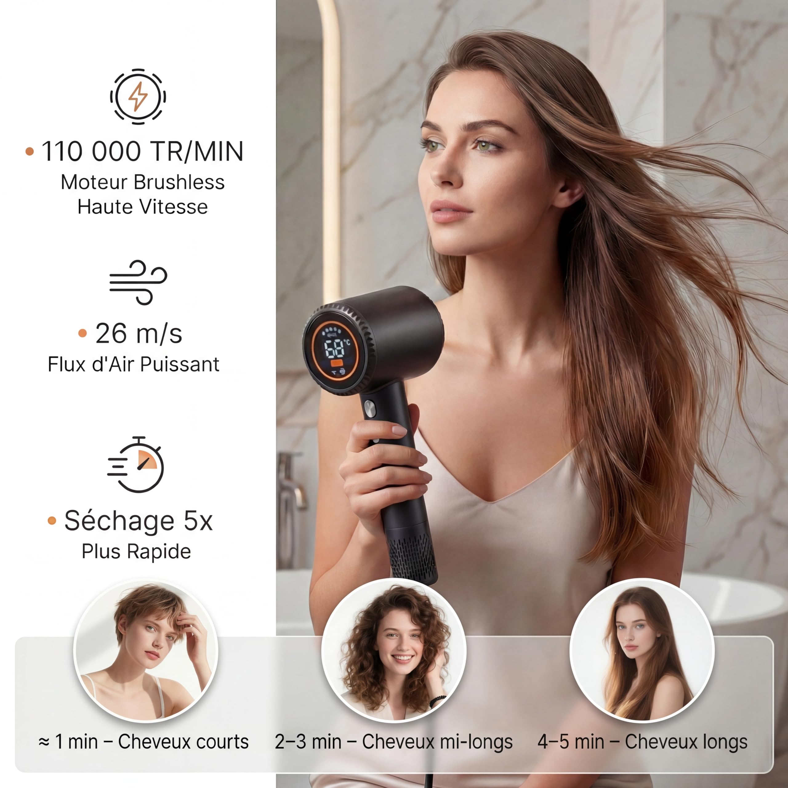 Sèche Cheveux Ionique Professionnel, Moteur Haute Vitesse 110 000 tr/min, Séchage Rapide, 300 Millions Ions Négatifs, 59 dB Silencieux, Léger 348 g, Contrôle Température, Diffuseur Magnétique