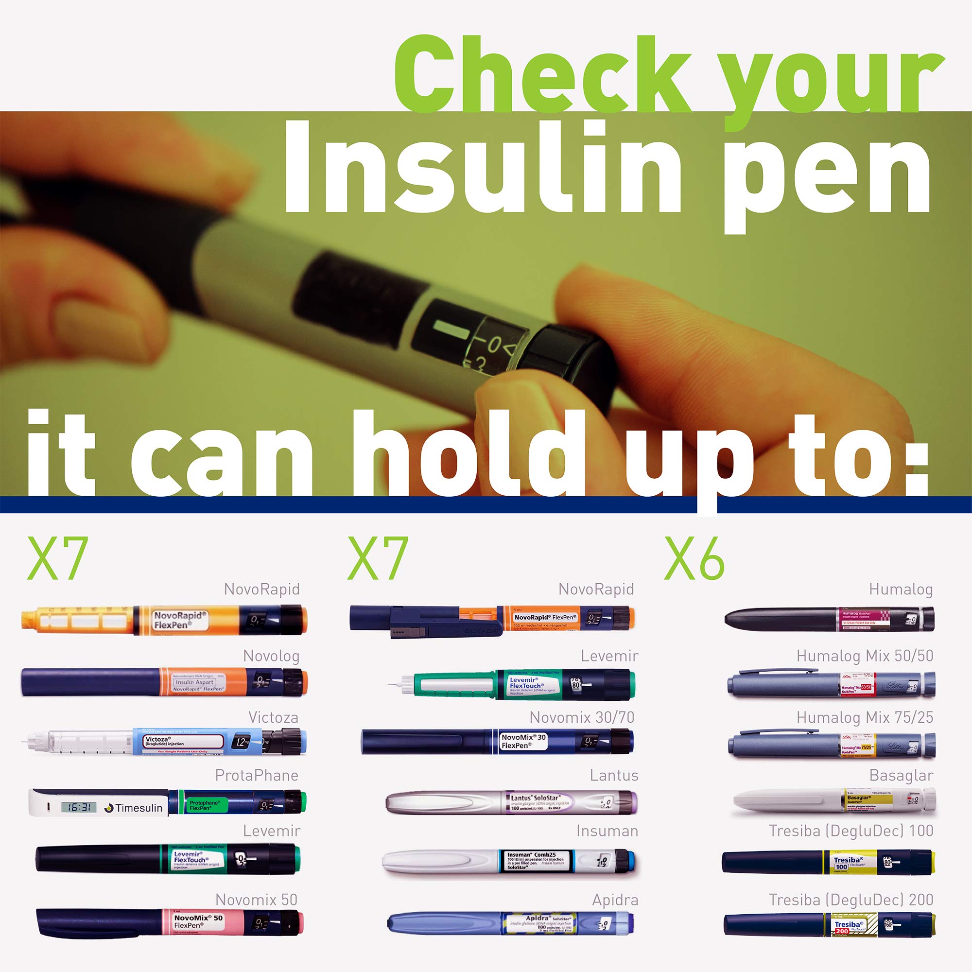 4ALLFAMILY NOMAD 48H 7 PEN INSULIN COOLER TRAVEL CASE Medicine Cooler