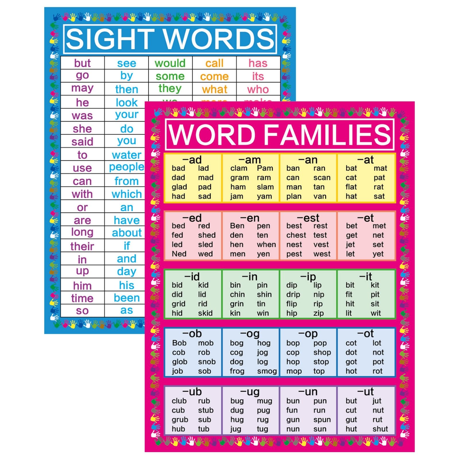 NOVOLAN Visual Vocabulary Poster 2 Sheets, English Visual Vocabulary Poster Classroom Poster Decoration Preschool Kindergarten Learning Poster, Large Size for Easy Visibility, Classroom Decorations