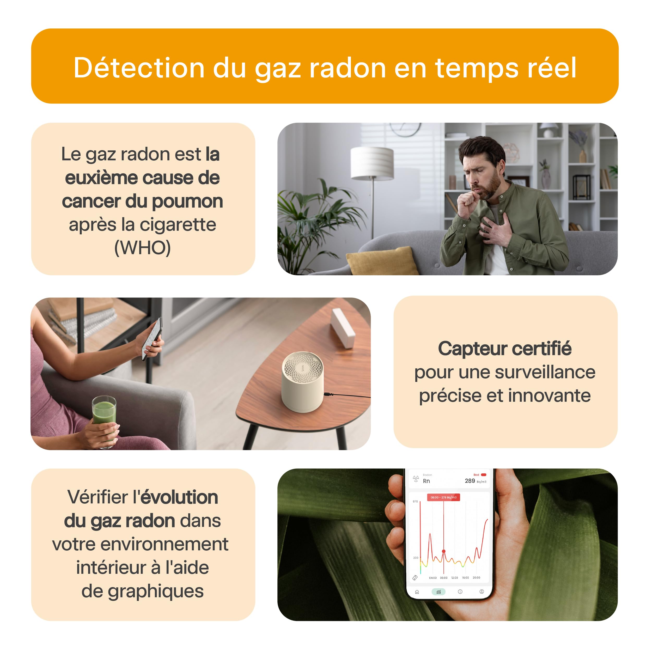 Radoff Sense- Appareils Mesurant Qualité Air Intérieur avec Capteur Radon, Humidité et Pression Air, Détecteur CO2 COV PM Compatible avec Alexa, Intégration Complète à Venir, Thermomètre Connecté WiFi