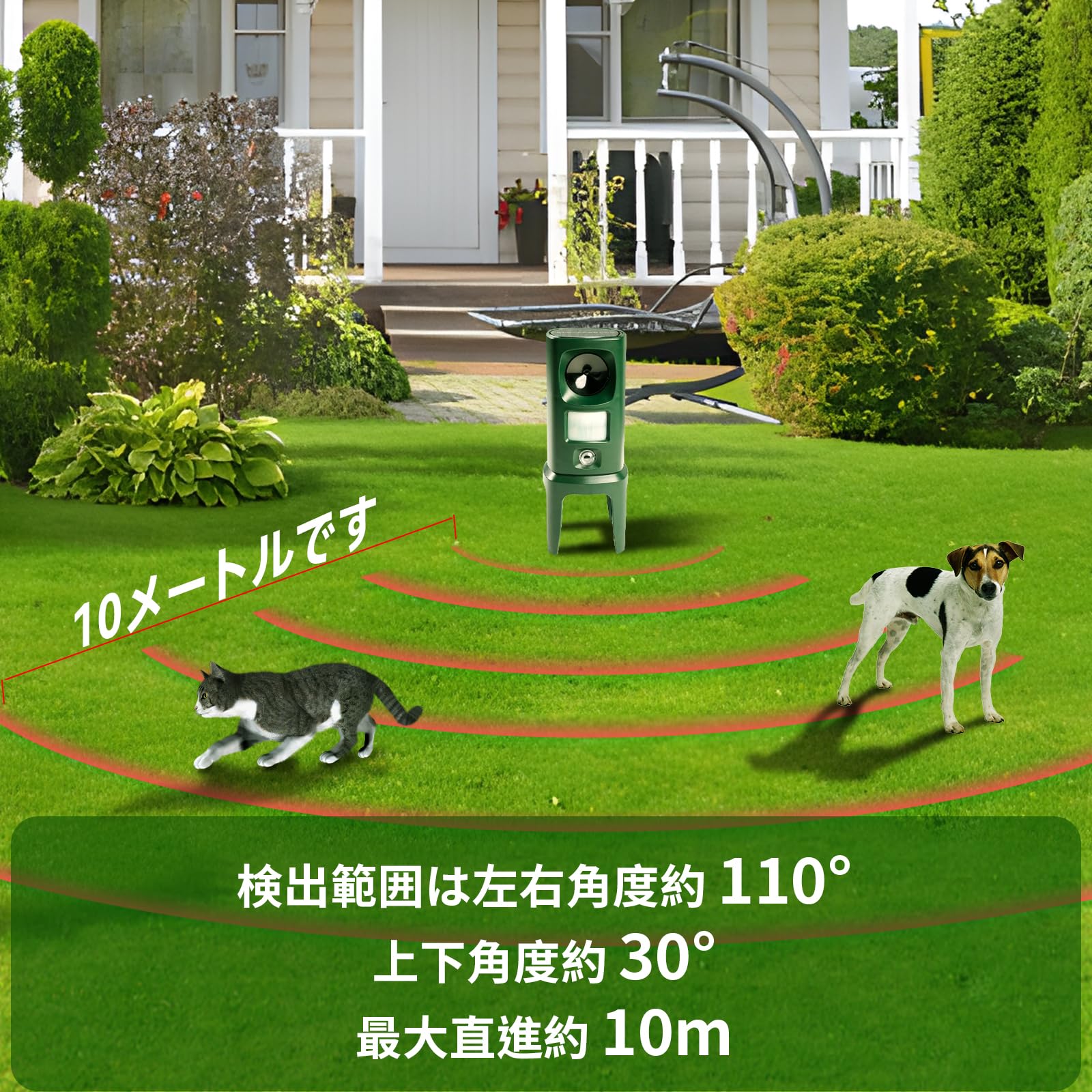 Amazon.co.jp: 猫よけ 超音波 変動超音波式ネコ被害軽減器 ネコよけ 
