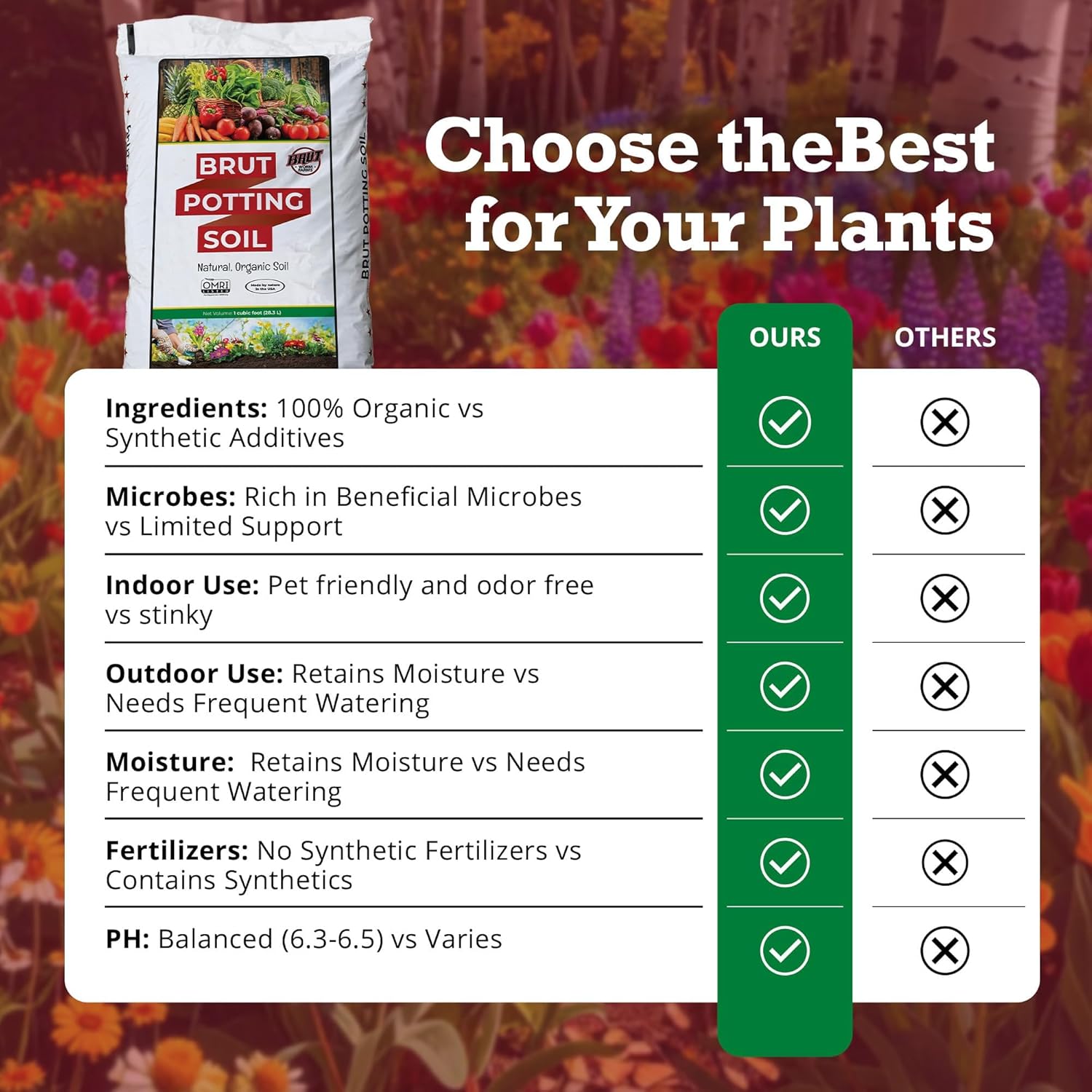 Brut Farms Organic Starter Pack Trio – All-Natural Potting Soil, Nutrient-Rich Worm Castings & Additive-Free Cow Manure Compost – Safe for Indoor and Outdoor Plants - Gardening for Beginner
