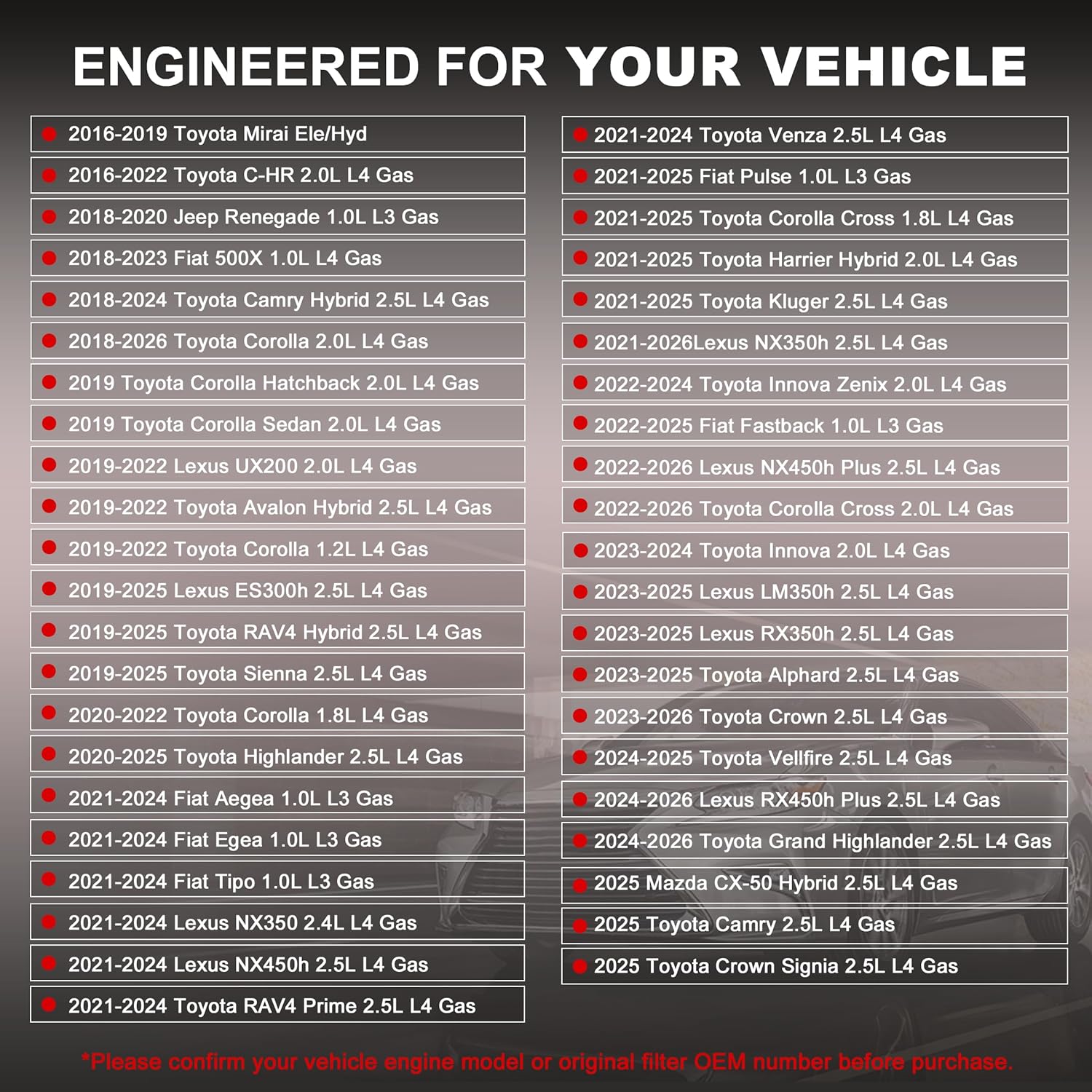 Engine Air Filter High-Flow Increase Power & Towing,Washable,Nikimotorsport Air Filter Compatible with 2016-2026 Toyota（Mirai,Camry,Corolla,Avalon,Sienna）,Cross Reference:33-3080