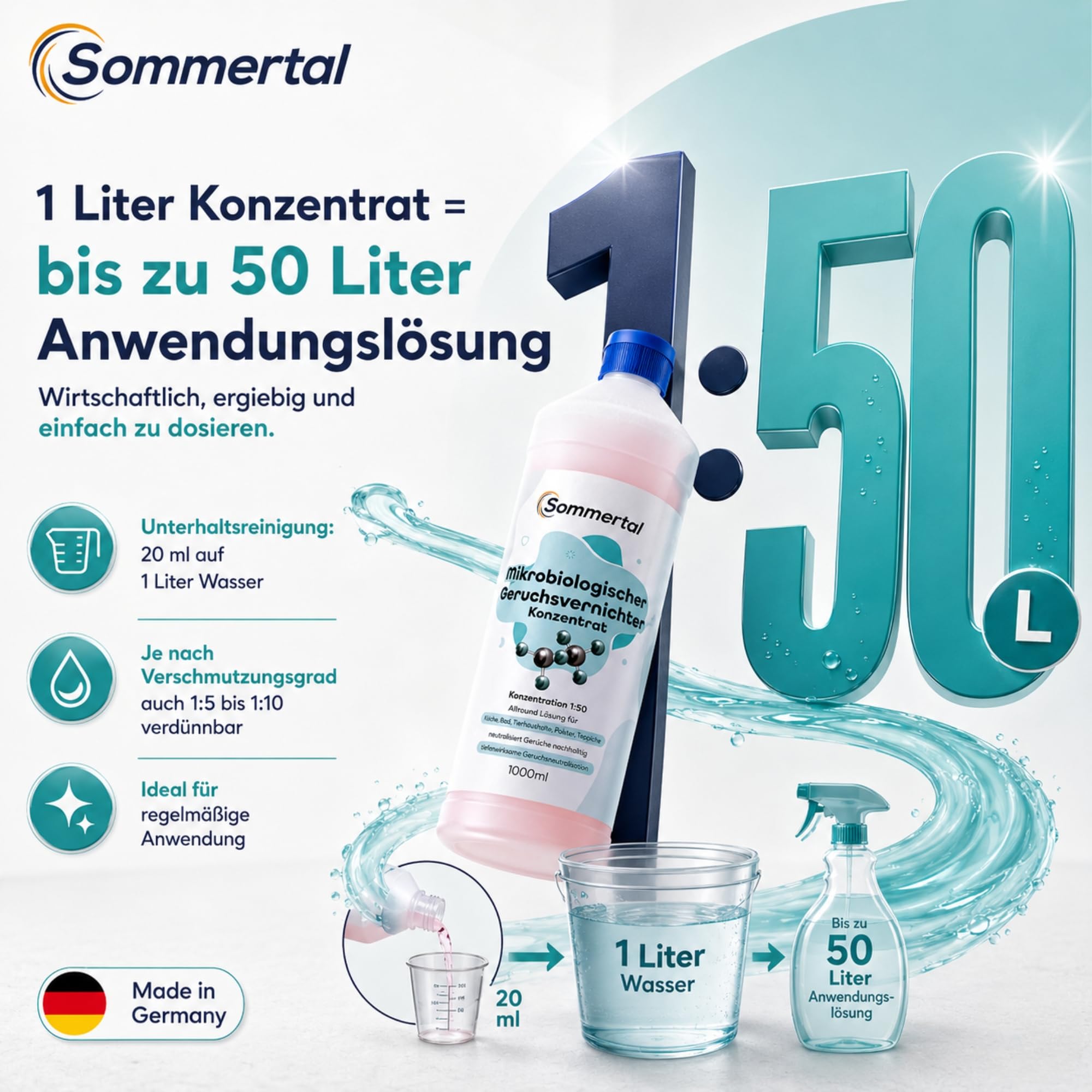 Sommertal Mikrobiologischer Geruchsvernichter Konzentrat 4L – 1:50
