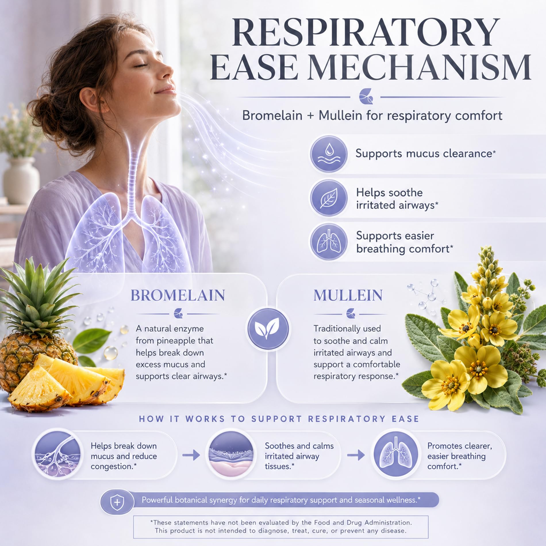 Quercetin with Bromelain, Liposomal Quercetin Complex with Vitamin C & Zinc, Elderberry, Berberine & Mullein for Immune Wellness & Respiratory Comfort, Higher Absorption - 60 Softgels — Amazon image 6