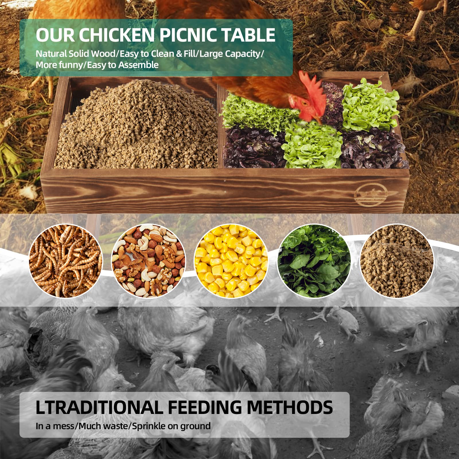 Mesa de Pollo sin residuos, comedero de Picnic de Pollo Hecho a Mano de Madera carbonizada, Kit de comedero de Pollo Grande, comedero de pájaros Salvajes, Patos y Ardillas, Parte Inferior de Malla
