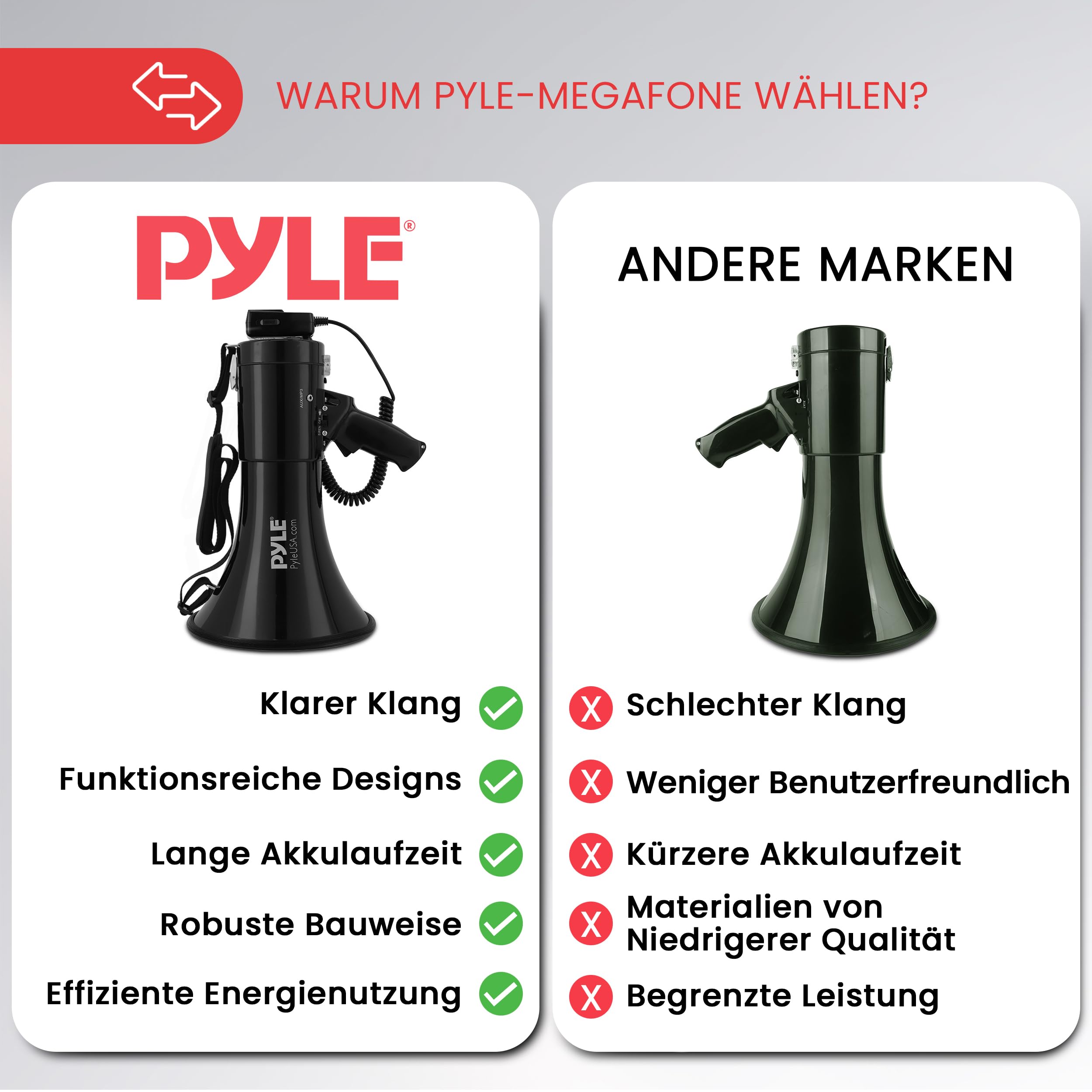 Pyle Megaphon mit Sirene, Signalhorn – Siren Megaphone – Megafon Kinder & Erwachsene 50 Watt bis 1100m Reichweite, Faltbare Megafon mit Mikrofon & Wiederverwendbare Batterie, Faltbare Handsirene