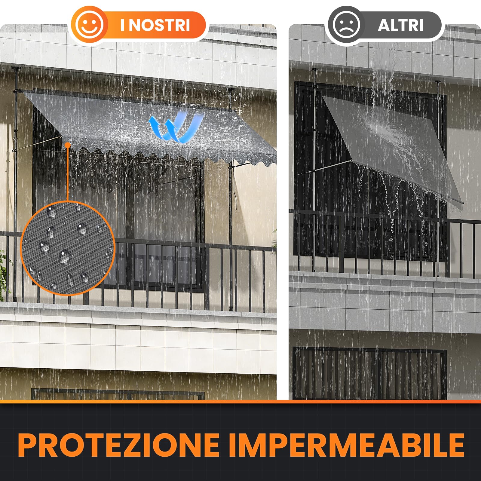 Tenda da Sole a Bracci con Manovella | Protezione Balcone, Regolabile, Senza Forare, a Manovella | Tenda resistente per Esterno ai raggi UV e regolabile in Altezza | Grigio (300 x 180 cm)