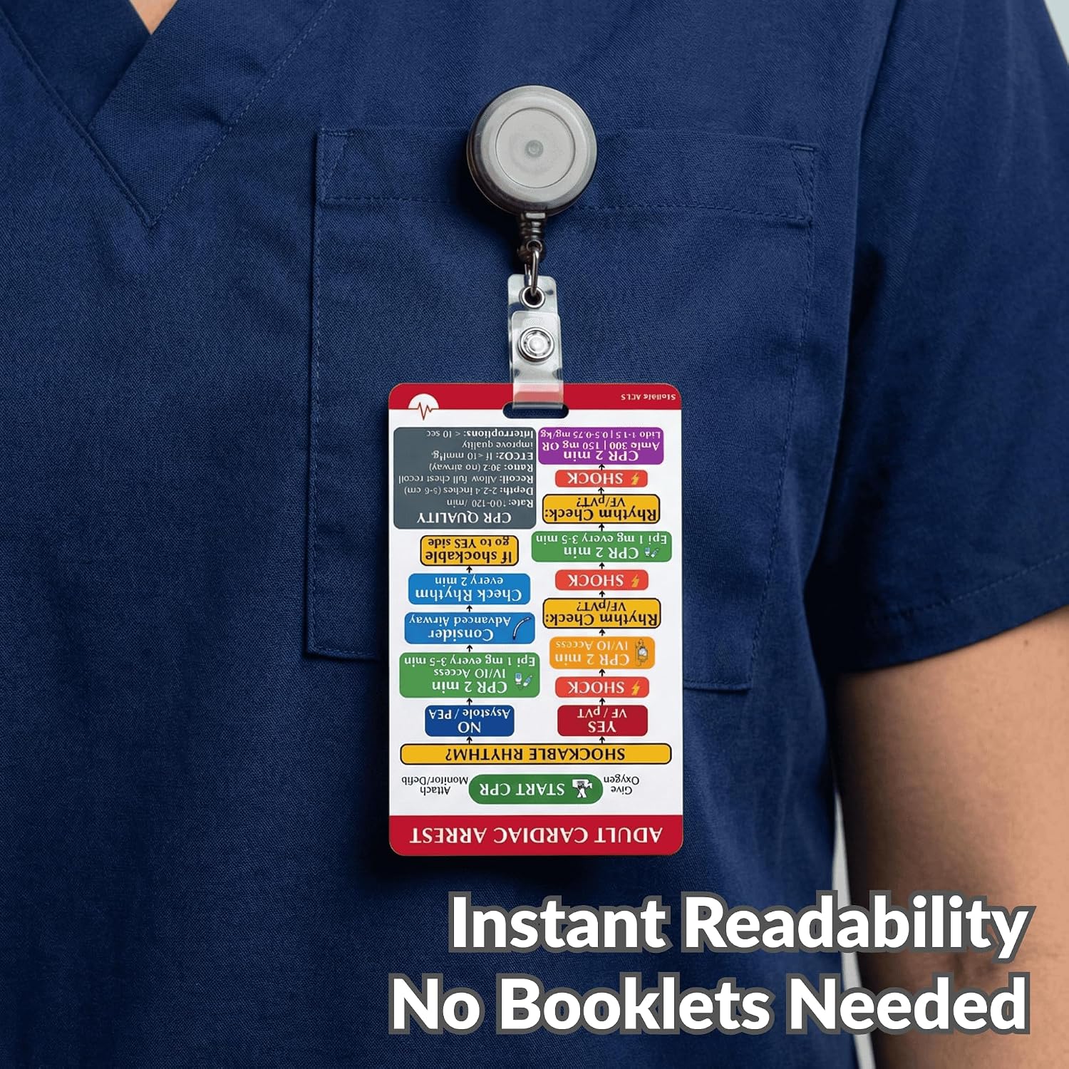 ACLS Badge Buddy [5-Pack] - Advanced Cardiac Life Support Cards for ER Nurse, ICU & Paramedics - Waterproof PVC Reference with Meds, Hs & Ts, Cardiac Arrest & Arrhythmia Algorithms (5)